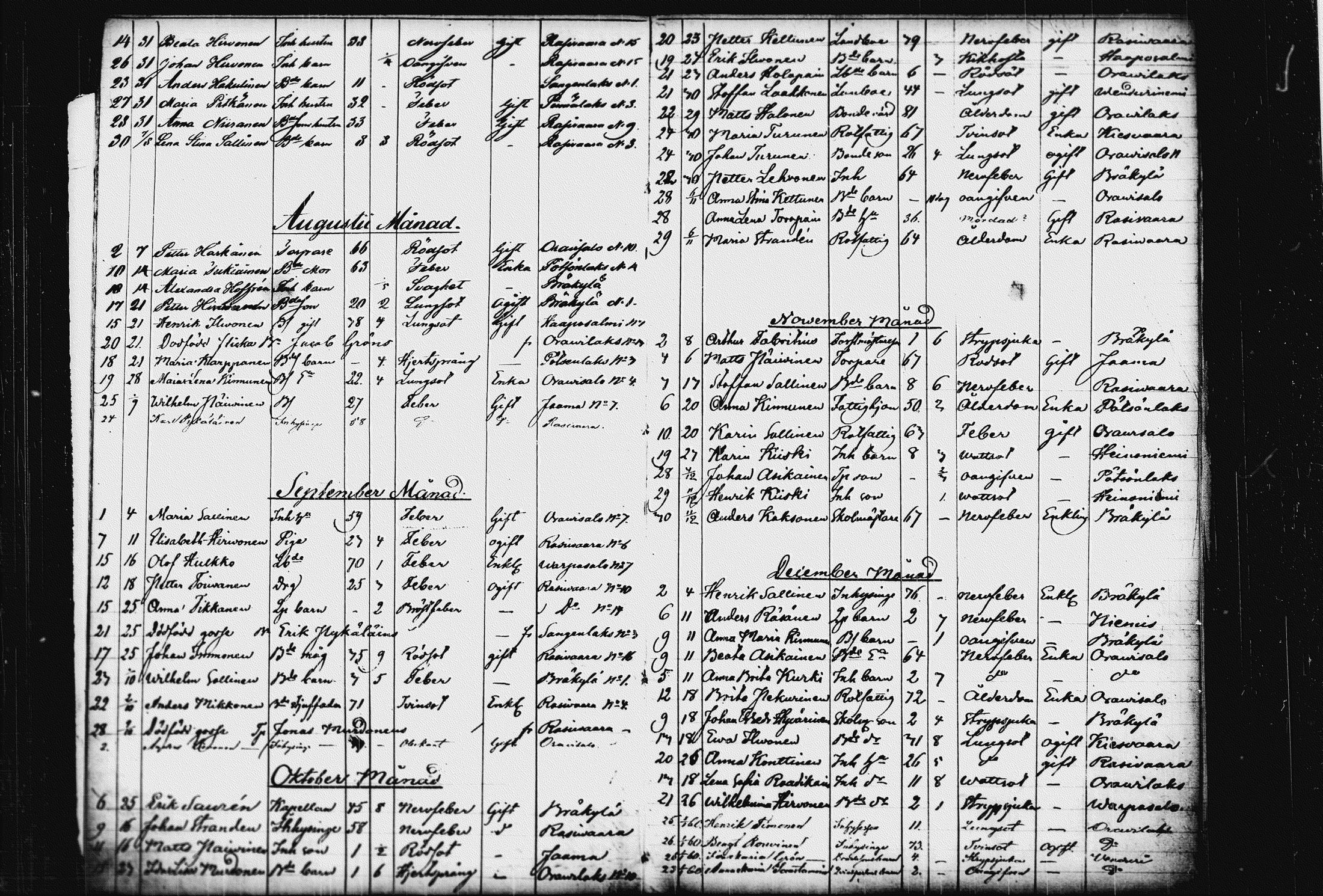 [ ../kirjat/Kirkonkirjat/raakkyla/kuolleet_1858-1879_tk2182/kuvat/11.jpg ]