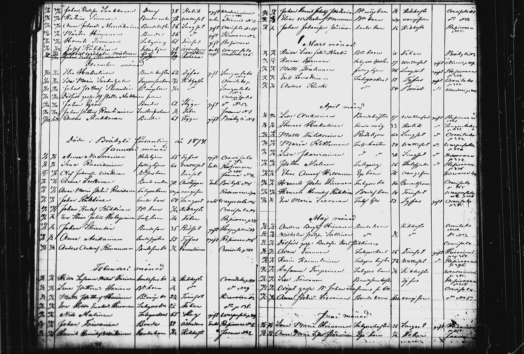 [ ../kirjat/Kirkonkirjat/raakkyla/kuolleet_1858-1879_tk2182/kuvat/45.jpg ]