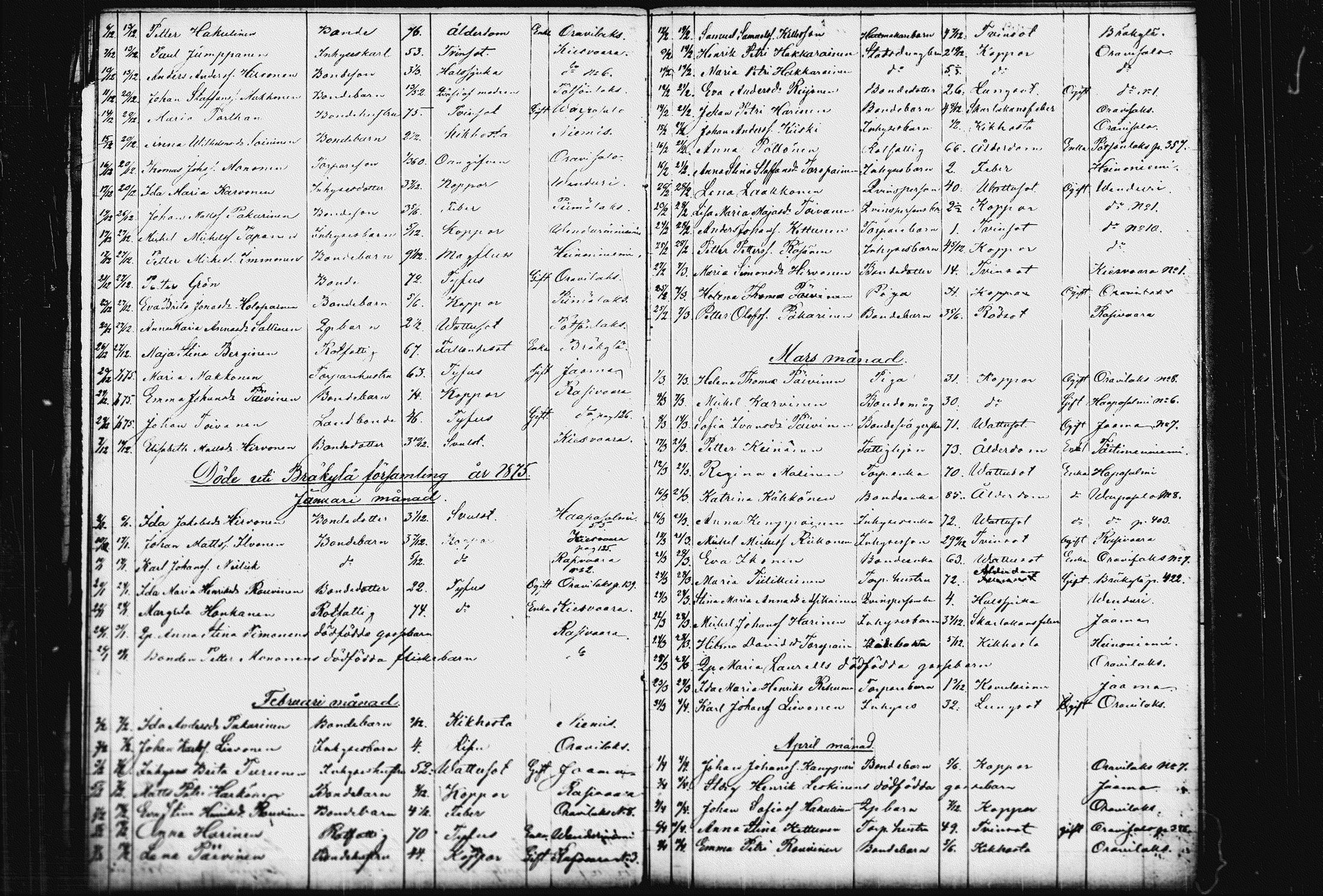 [ ../kirjat/Kirkonkirjat/raakkyla/kuolleet_1858-1879_tk2182/kuvat/47.jpg ]