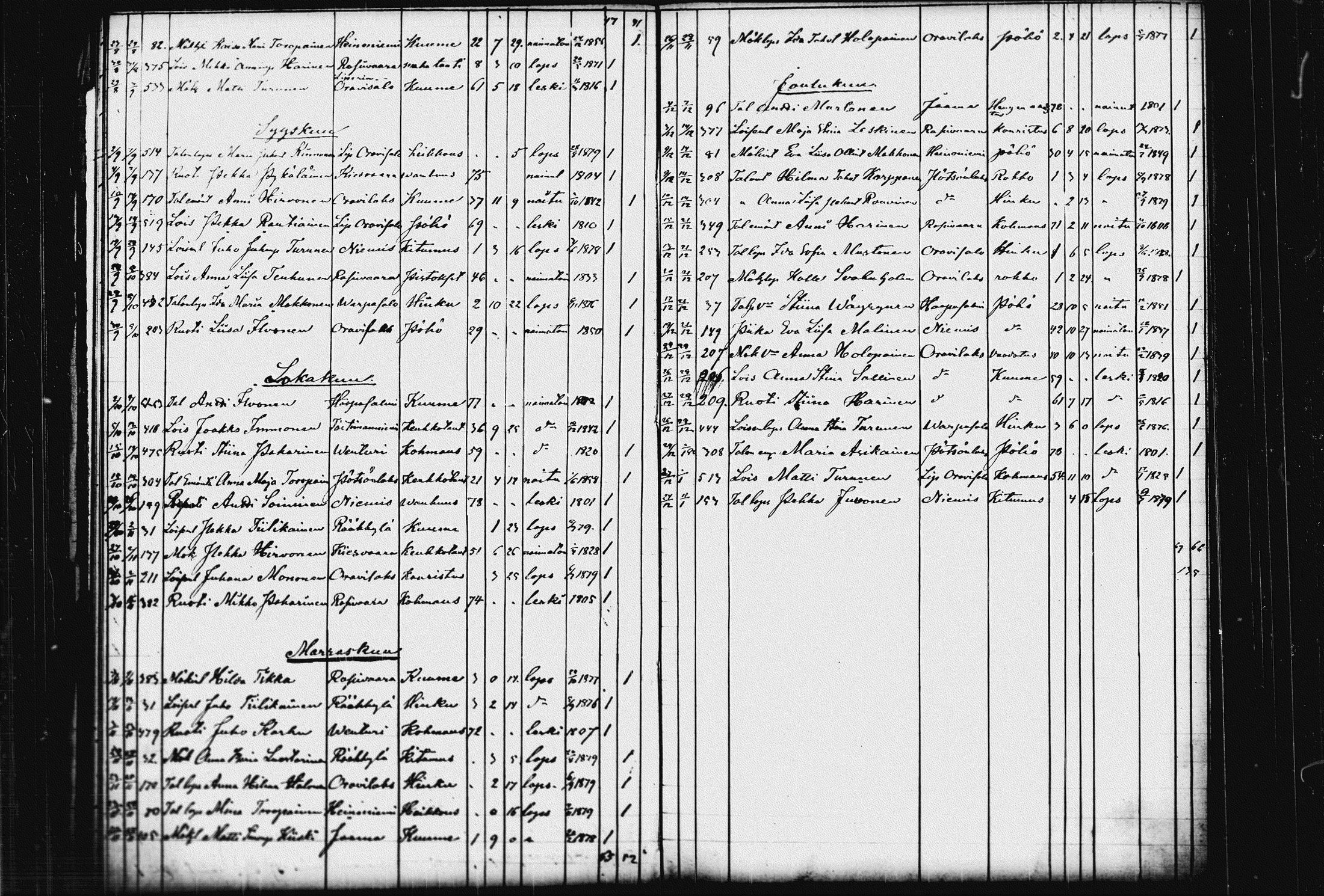 [ ../kirjat/Kirkonkirjat/raakkyla/kuolleet_1858-1879_tk2182/kuvat/58.jpg ]