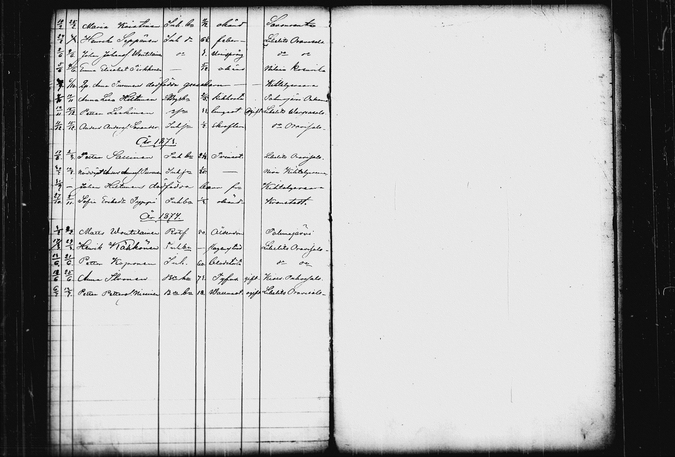 [ ../kirjat/Kirkonkirjat/raakkyla/kuolleet_1858-1879_tk2182/kuvat/62.jpg ]