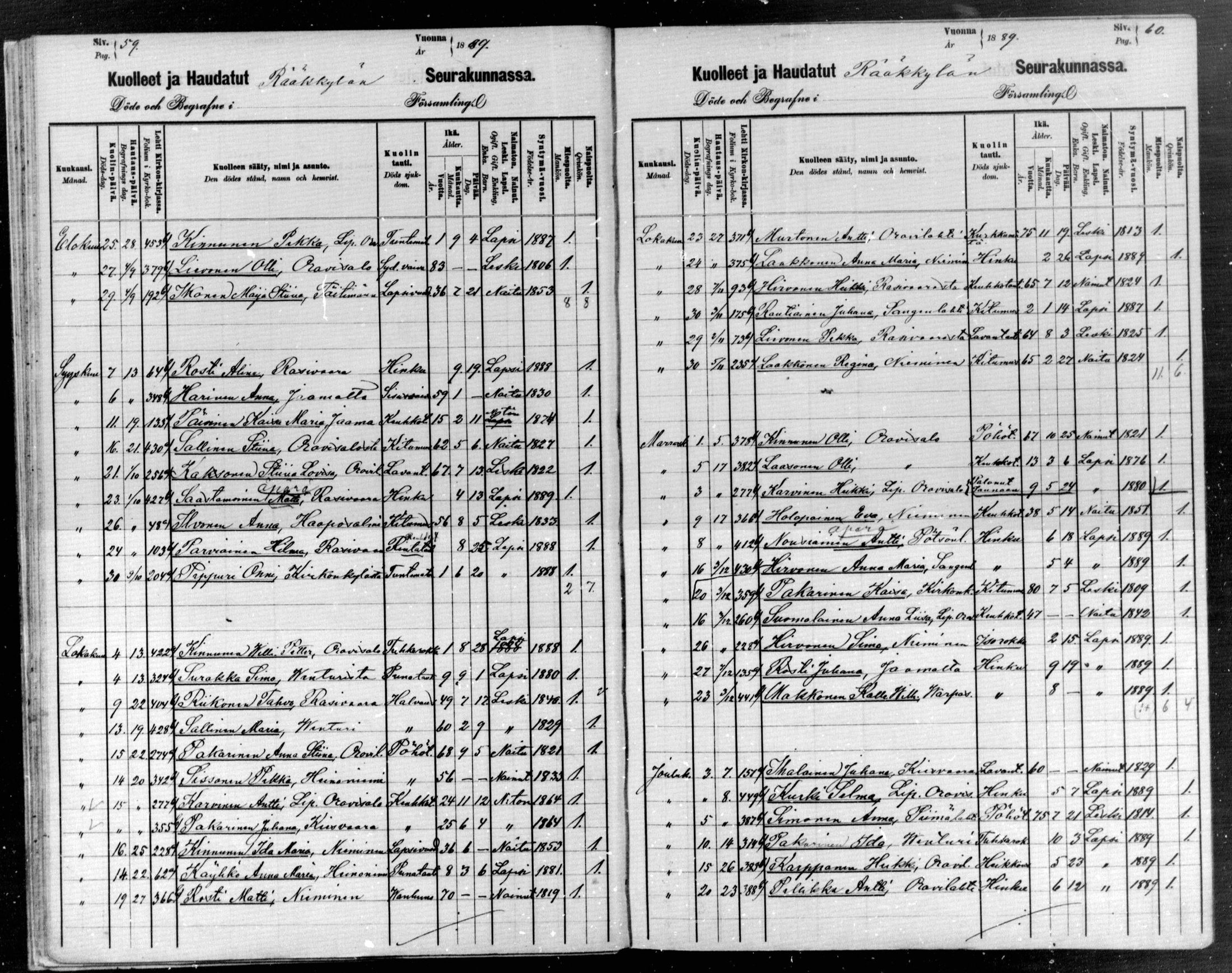 [ ../kirjat/Kirkonkirjat/raakkyla/kuolleet_1880-1890_mko1-2/kuvat/30.jpg ]