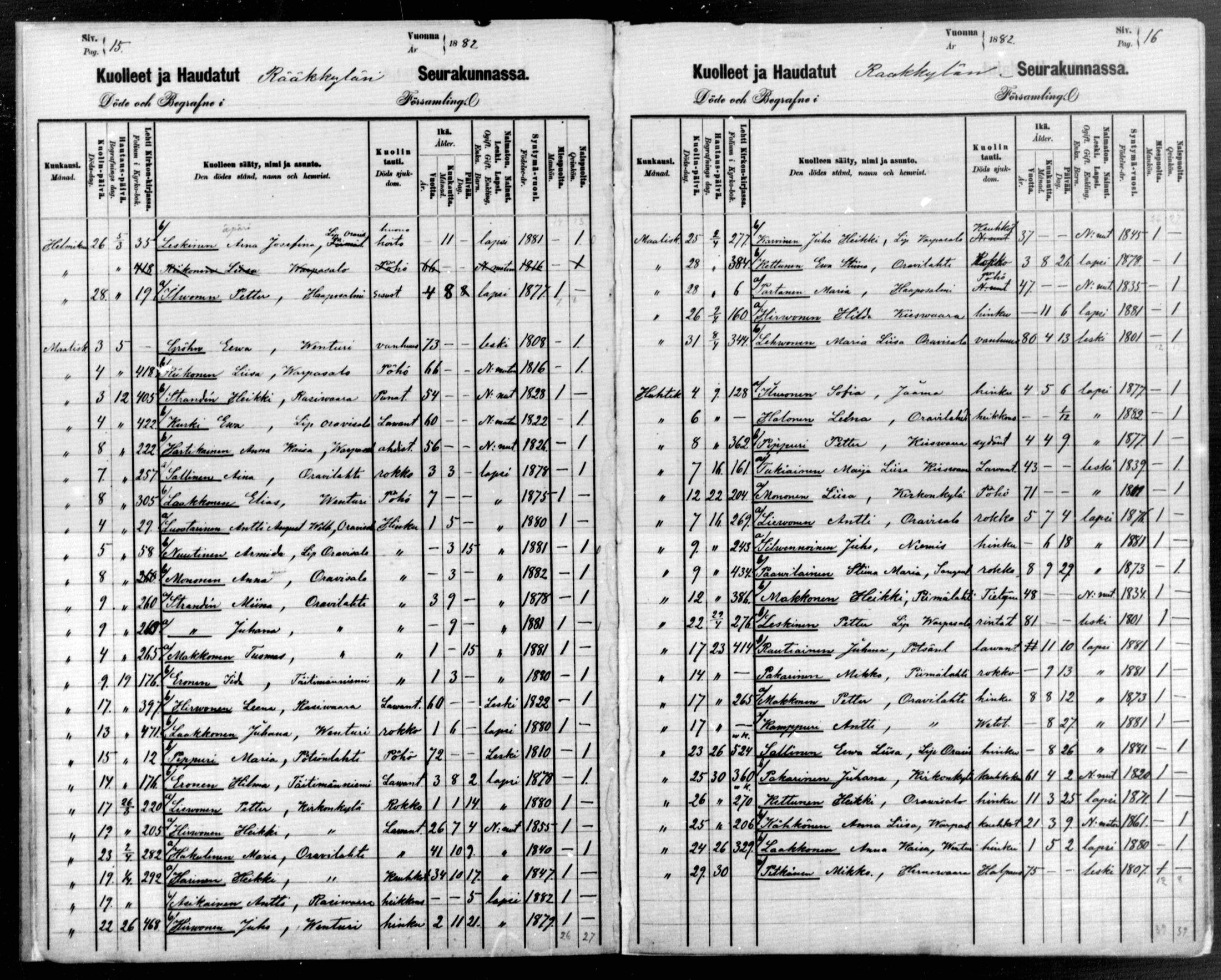 [ ../kirjat/Kirkonkirjat/raakkyla/kuolleet_1880-1890_mko1-2/kuvat/8.jpg ]