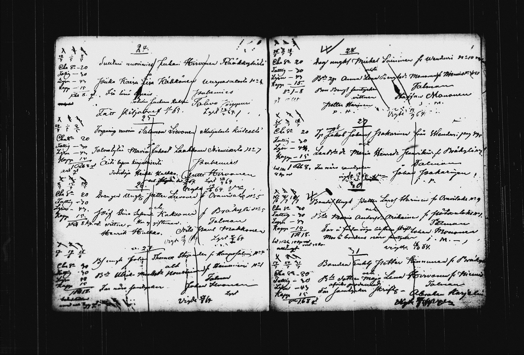 [ ../kirjat/Kirkonkirjat/raakkyla/kuulutetut_1850-1864_tk2182/kuvat/95.jpg ]