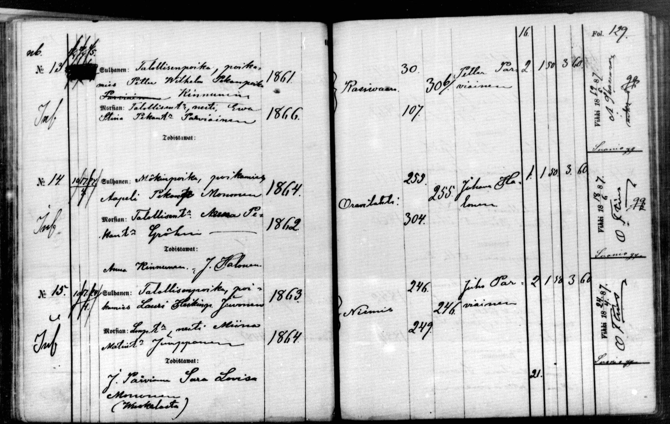 [ ../kirjat/Kirkonkirjat/raakkyla/kuulutetut_1880-1890_mko1-7/kuvat/129.jpg ]