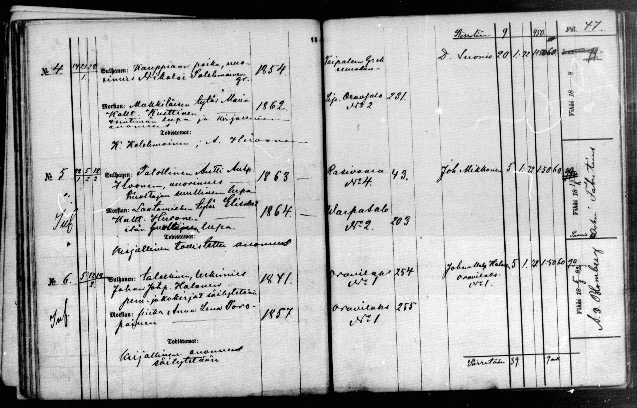 [ ../kirjat/Kirkonkirjat/raakkyla/kuulutetut_1880-1890_mko1-7/kuvat/47.jpg ]