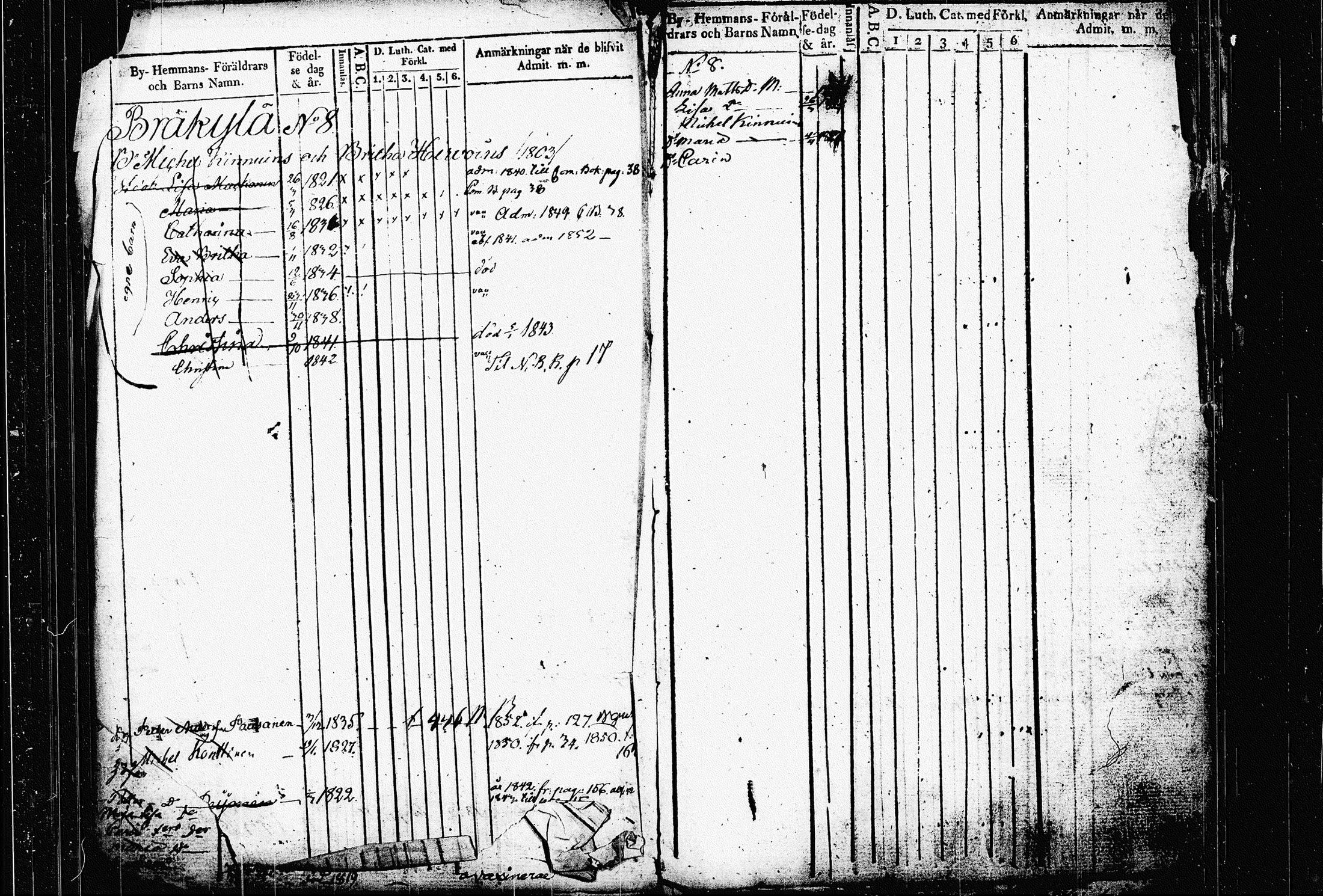 [ ../kirjat/Kirkonkirjat/raakkyla/lastenkirja_1789-1835_tk2180/kuvat/11.jpg ]