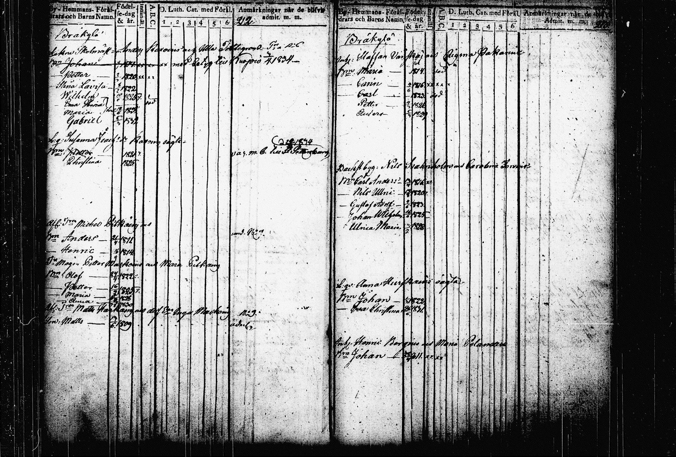 [ ../kirjat/Kirkonkirjat/raakkyla/lastenkirja_1789-1835_tk2180/kuvat/116.jpg ]