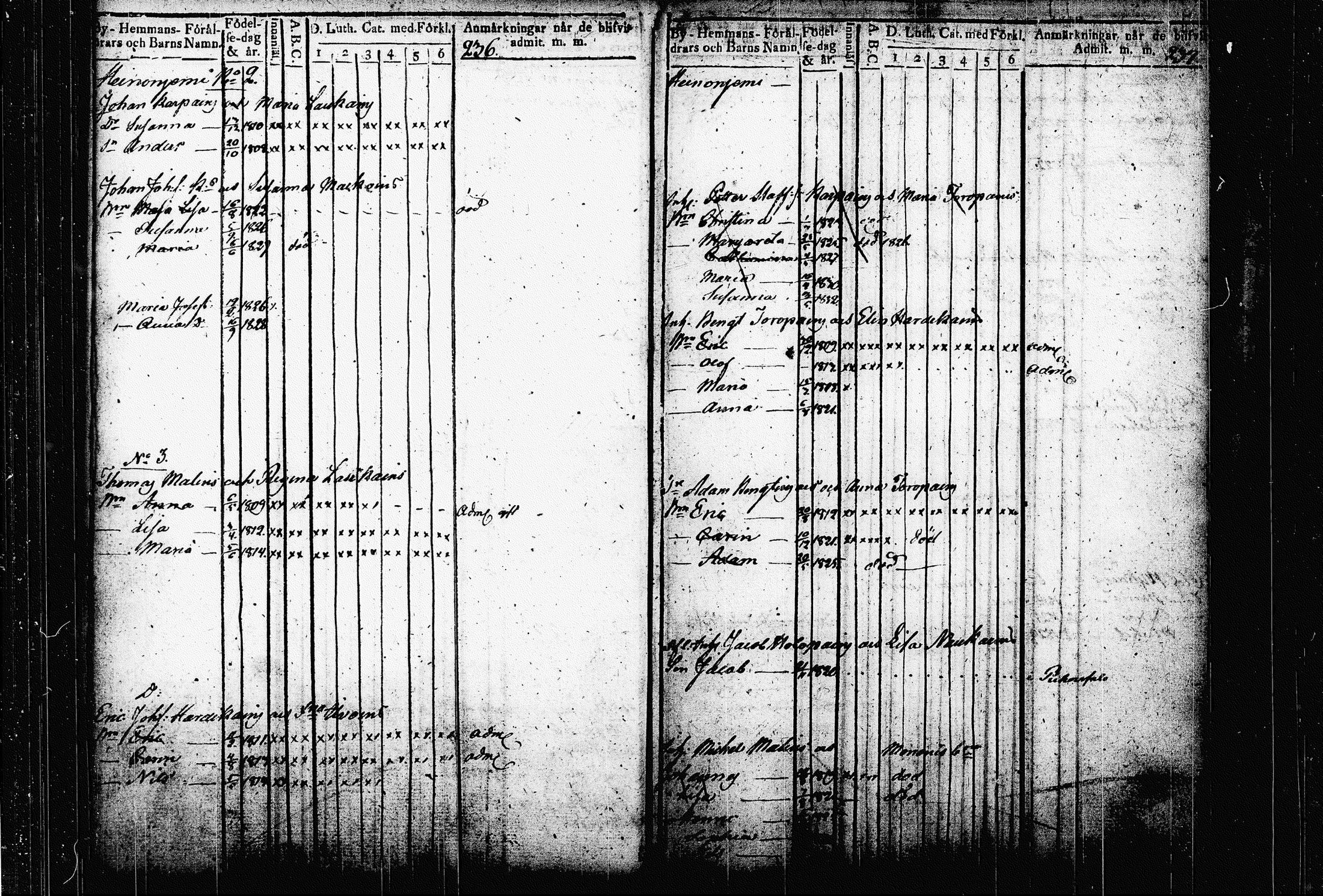 [ ../kirjat/Kirkonkirjat/raakkyla/lastenkirja_1789-1835_tk2180/kuvat/128.jpg ]