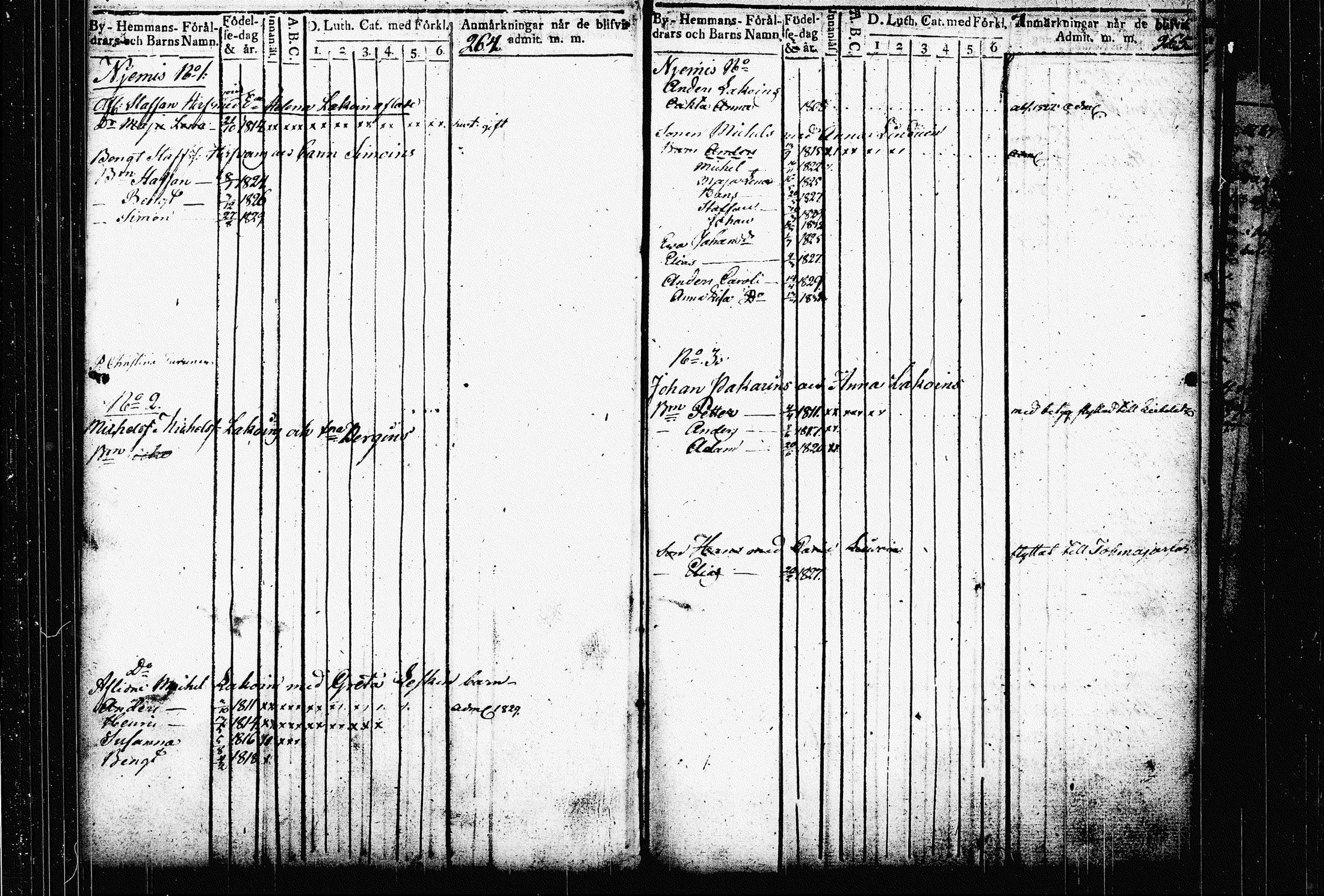 [ ../kirjat/Kirkonkirjat/raakkyla/lastenkirja_1789-1835_tk2180/kuvat/141.jpg ]