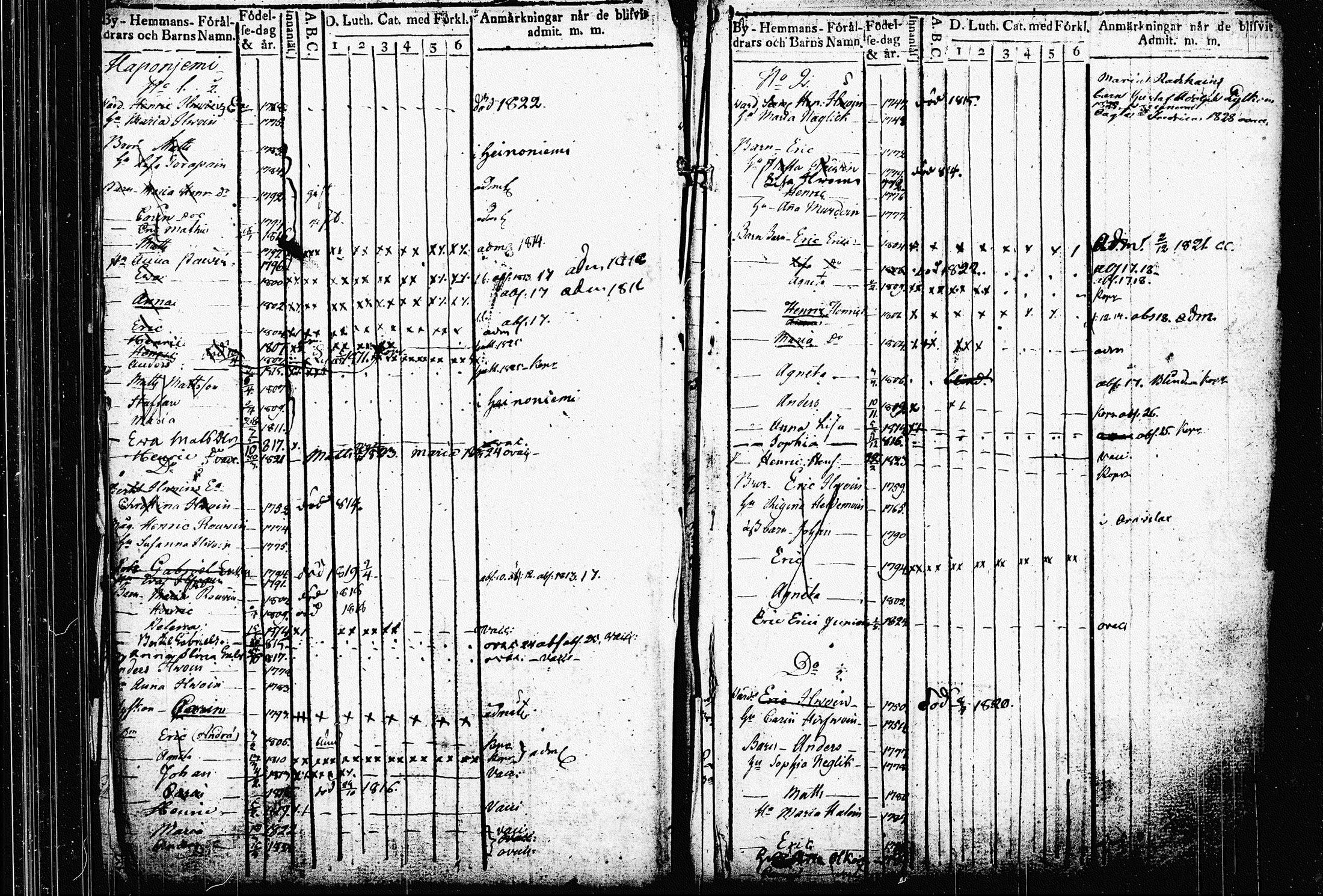 [ ../kirjat/Kirkonkirjat/raakkyla/lastenkirja_1789-1835_tk2180/kuvat/17.jpg ]