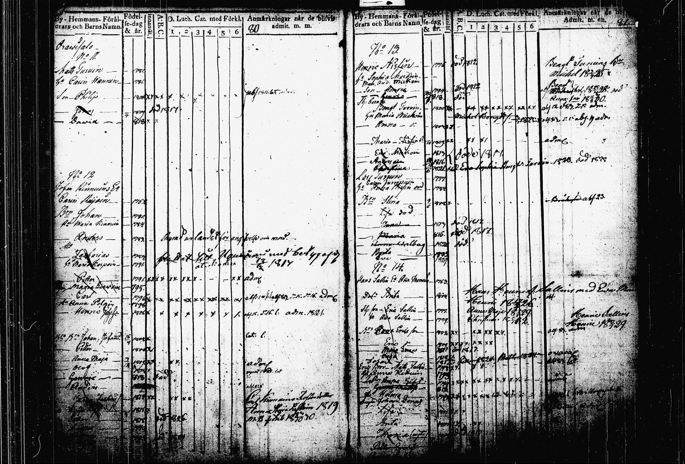 [ ../kirjat/Kirkonkirjat/raakkyla/lastenkirja_1789-1835_tk2180/kuvat/50.jpg ]