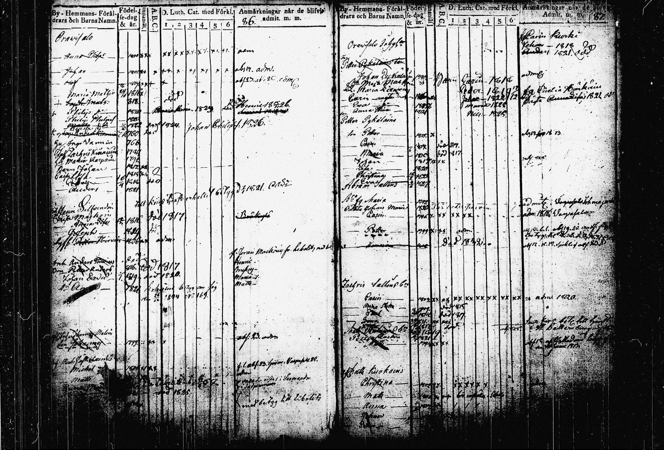 [ ../kirjat/Kirkonkirjat/raakkyla/lastenkirja_1789-1835_tk2180/kuvat/53.jpg ]