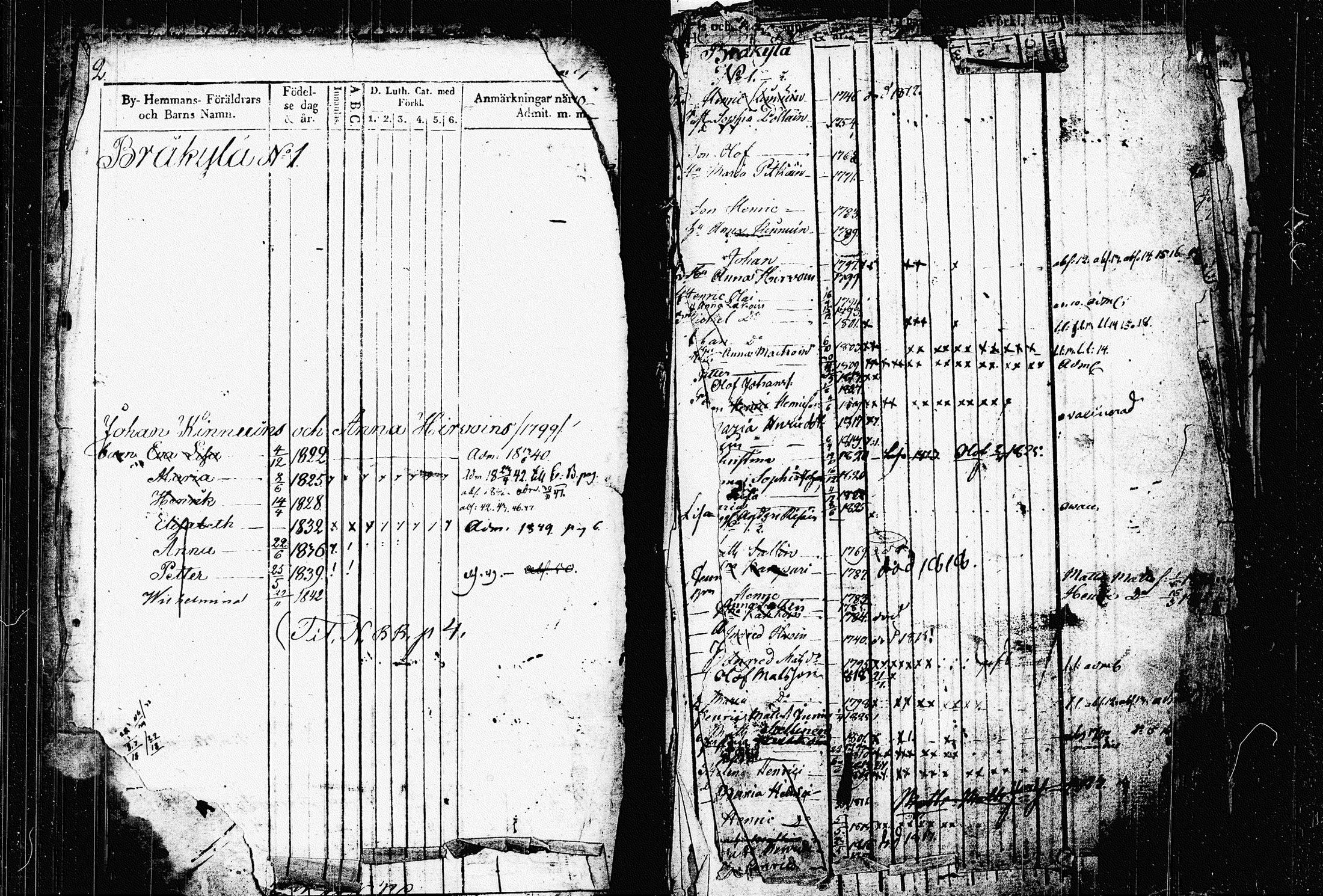 [ ../kirjat/Kirkonkirjat/raakkyla/lastenkirja_1789-1835_tk2180/kuvat/6.jpg ]