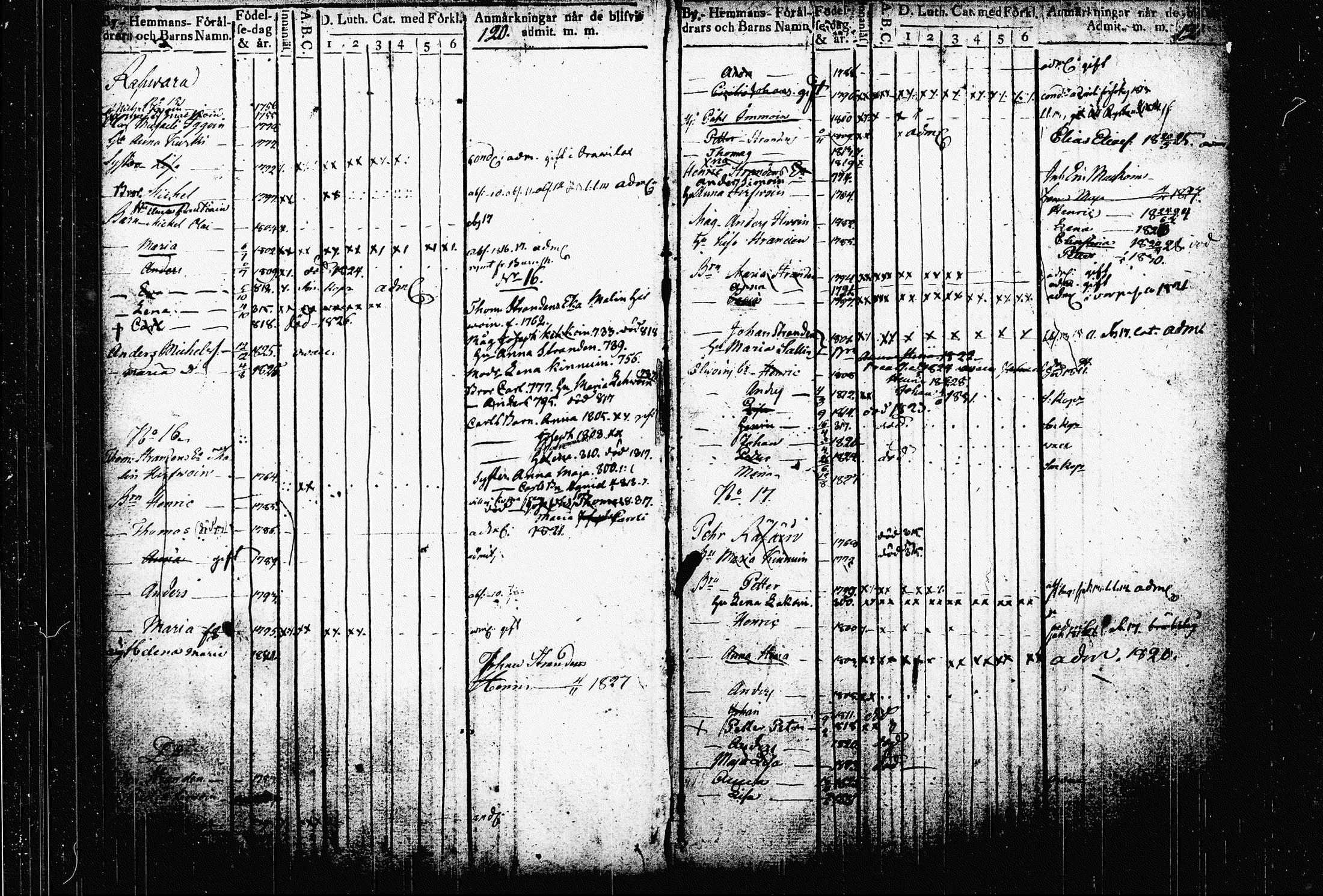 [ ../kirjat/Kirkonkirjat/raakkyla/lastenkirja_1789-1835_tk2180/kuvat/70.jpg ]