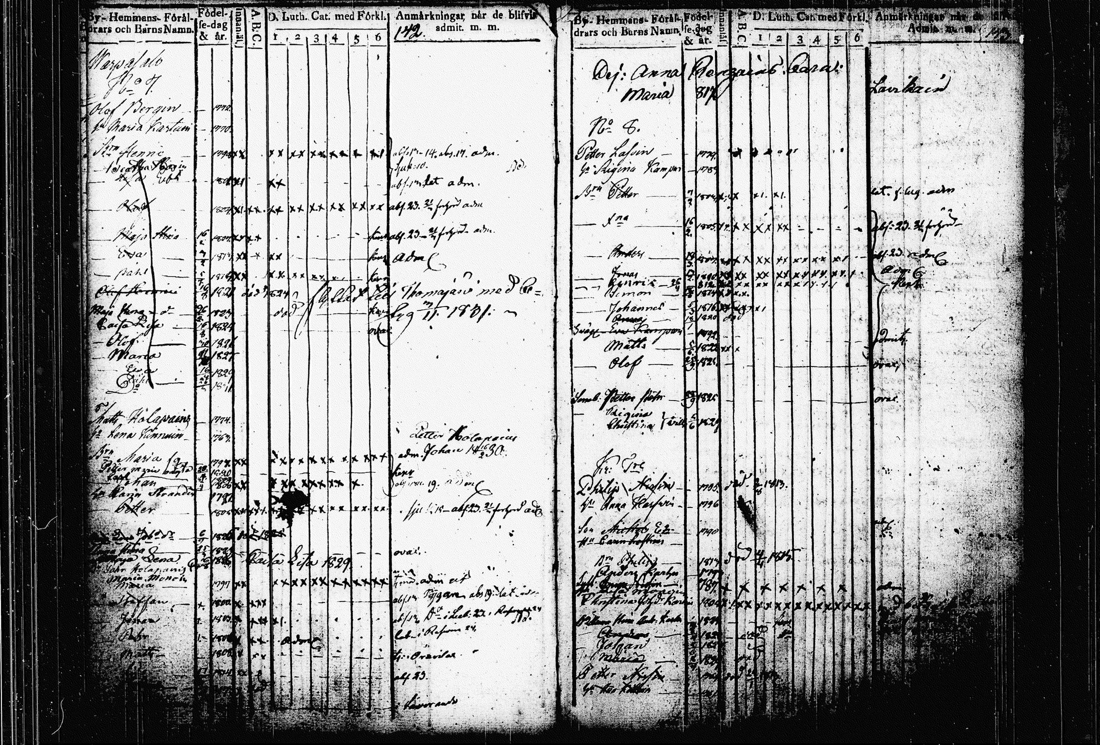 [ ../kirjat/Kirkonkirjat/raakkyla/lastenkirja_1789-1835_tk2180/kuvat/81.jpg ]