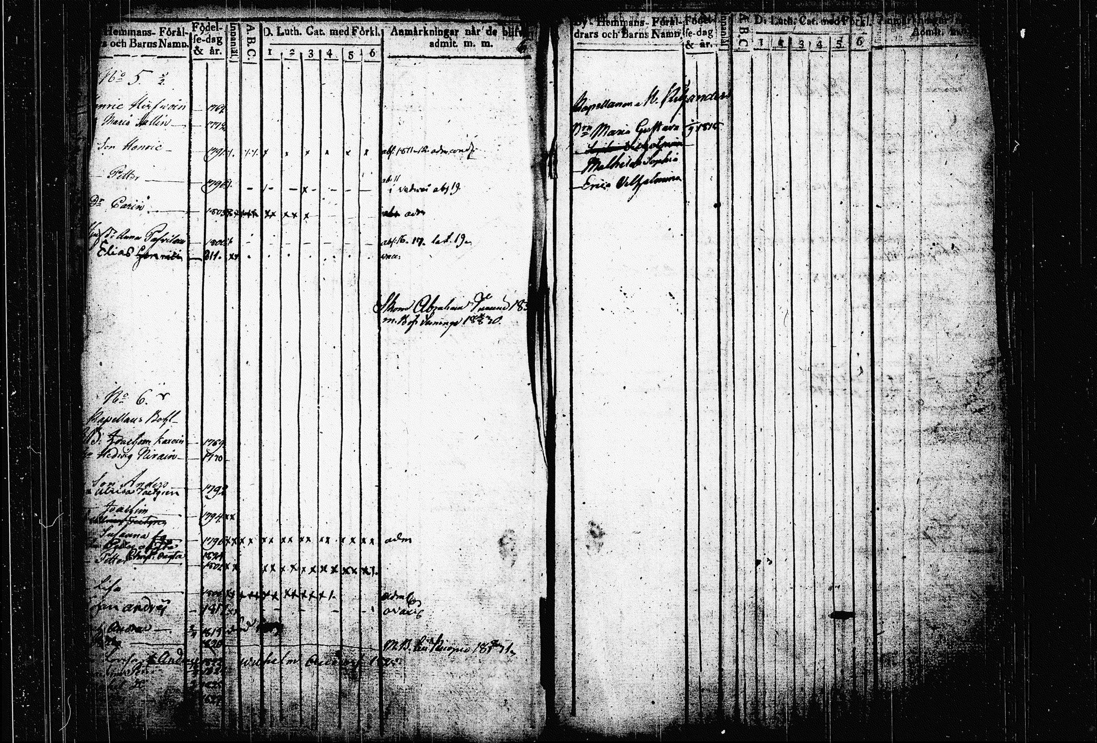 [ ../kirjat/Kirkonkirjat/raakkyla/lastenkirja_1789-1835_tk2180/kuvat/9.jpg ]