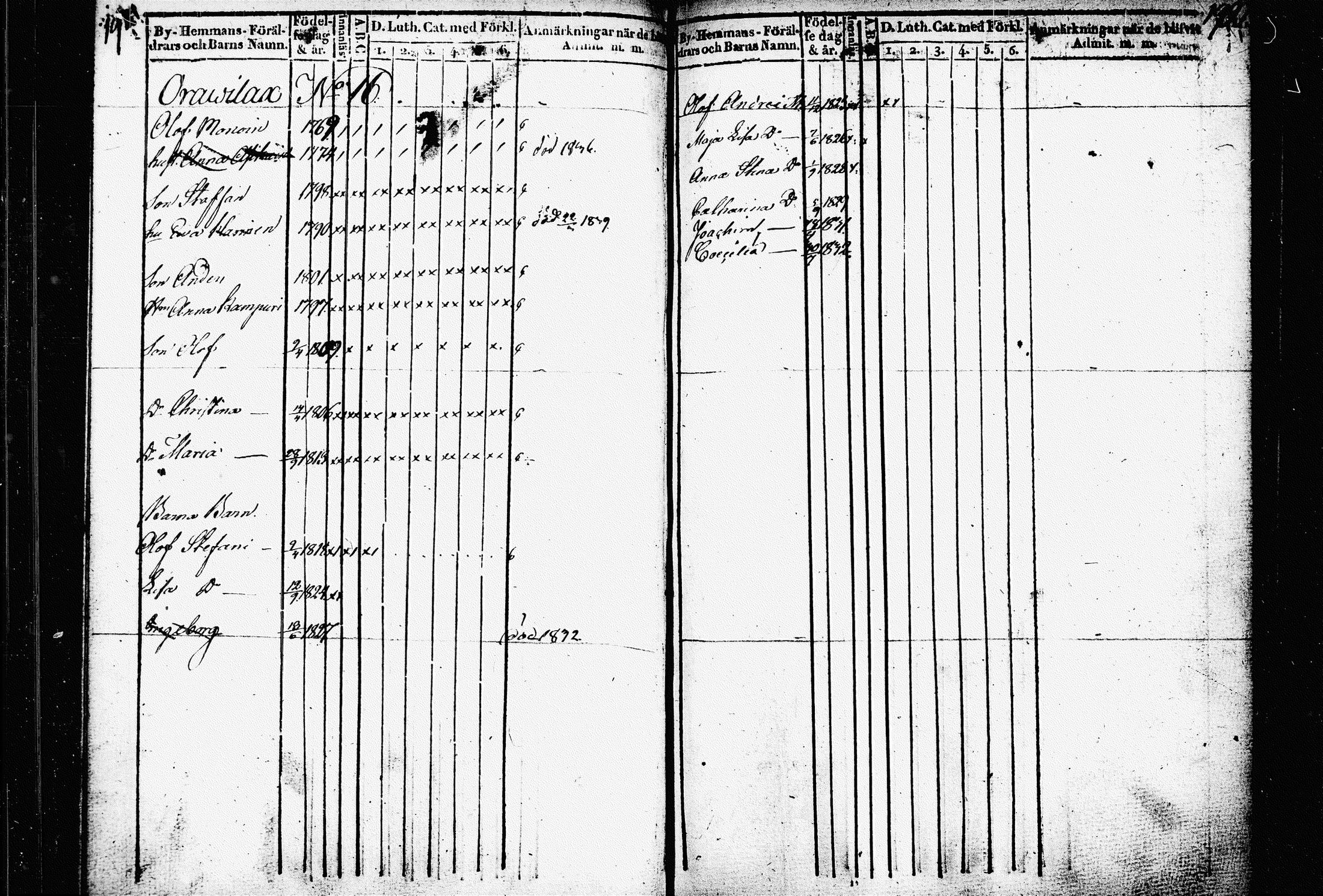 [ ../kirjat/Kirkonkirjat/raakkyla/lastenkirja_1836-1840_tk2180/kuvat/102.jpg ]