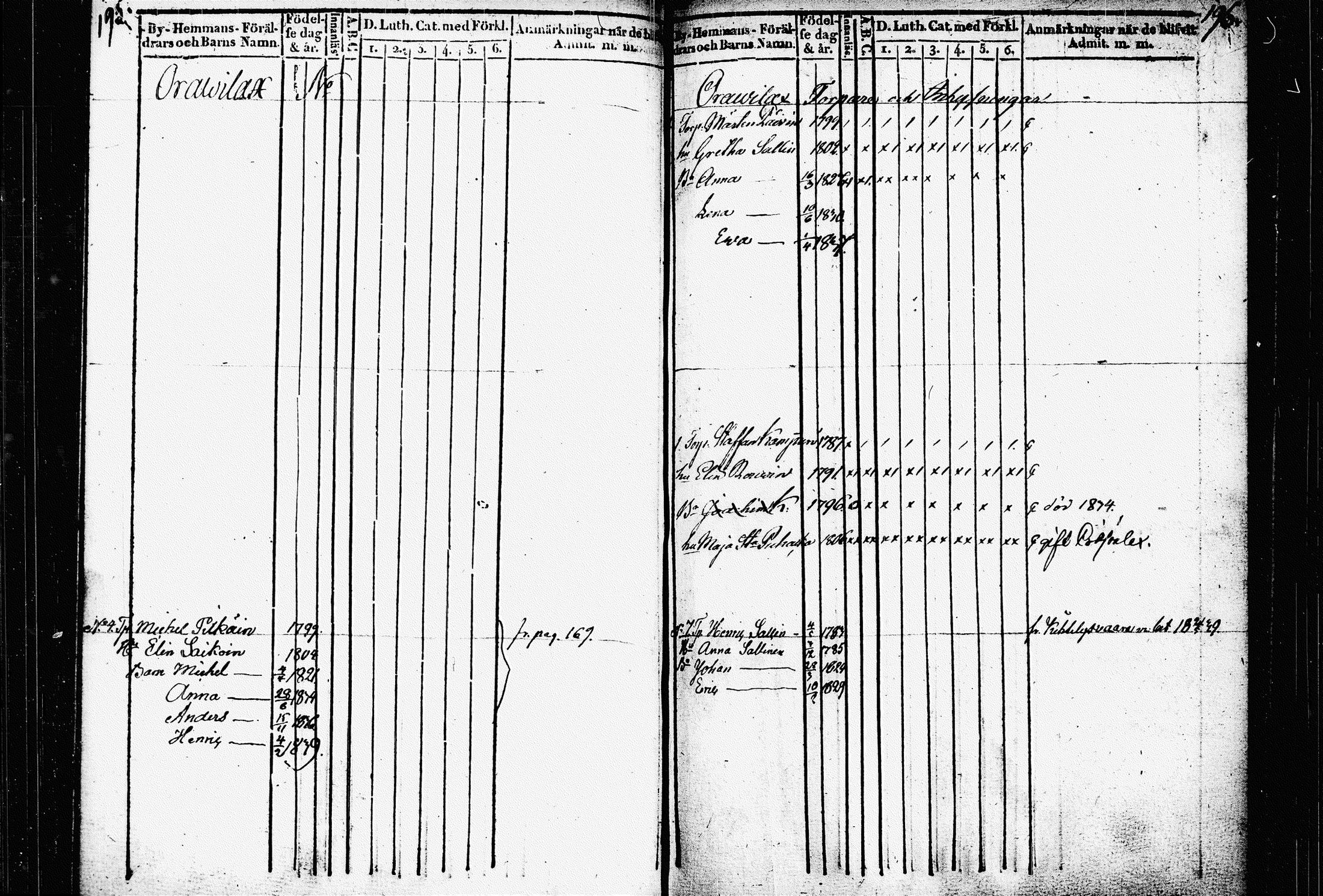 [ ../kirjat/Kirkonkirjat/raakkyla/lastenkirja_1836-1840_tk2180/kuvat/104.jpg ]