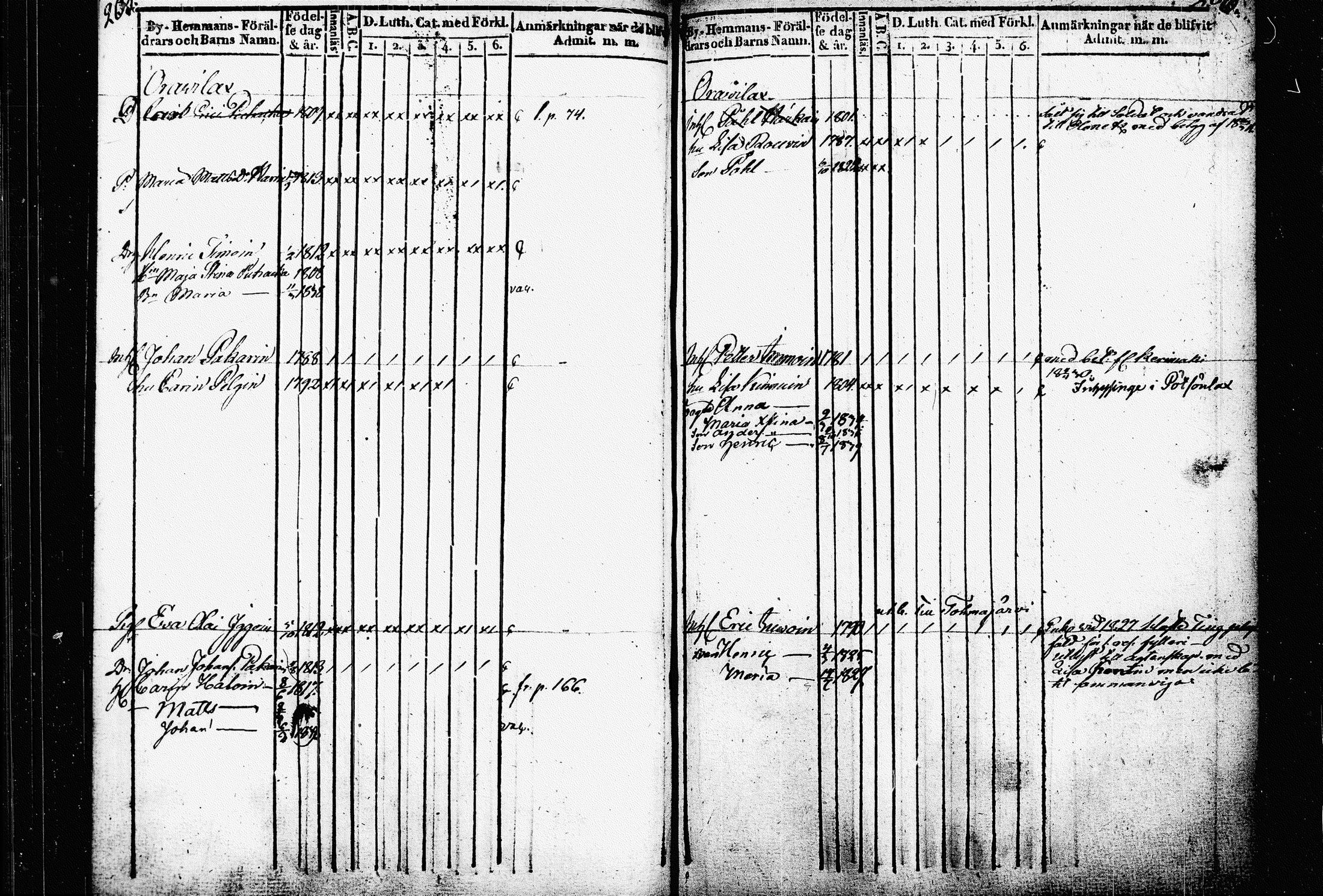 [ ../kirjat/Kirkonkirjat/raakkyla/lastenkirja_1836-1840_tk2180/kuvat/109.jpg ]