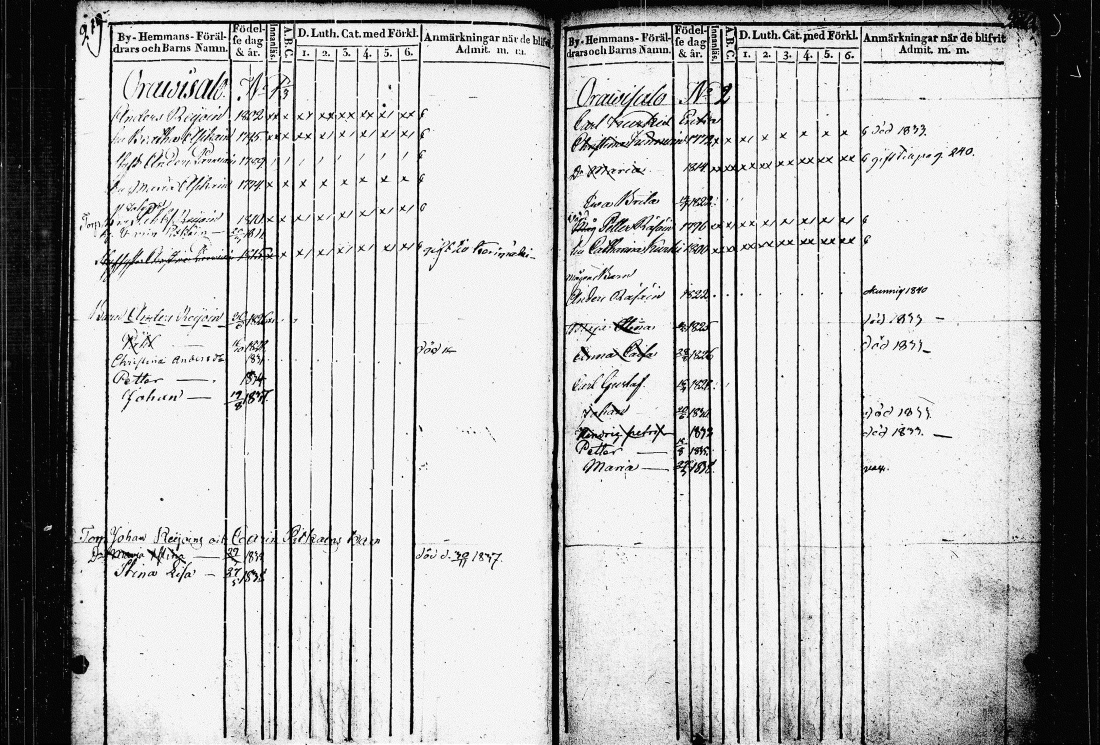 [ ../kirjat/Kirkonkirjat/raakkyla/lastenkirja_1836-1840_tk2180/kuvat/116.jpg ]