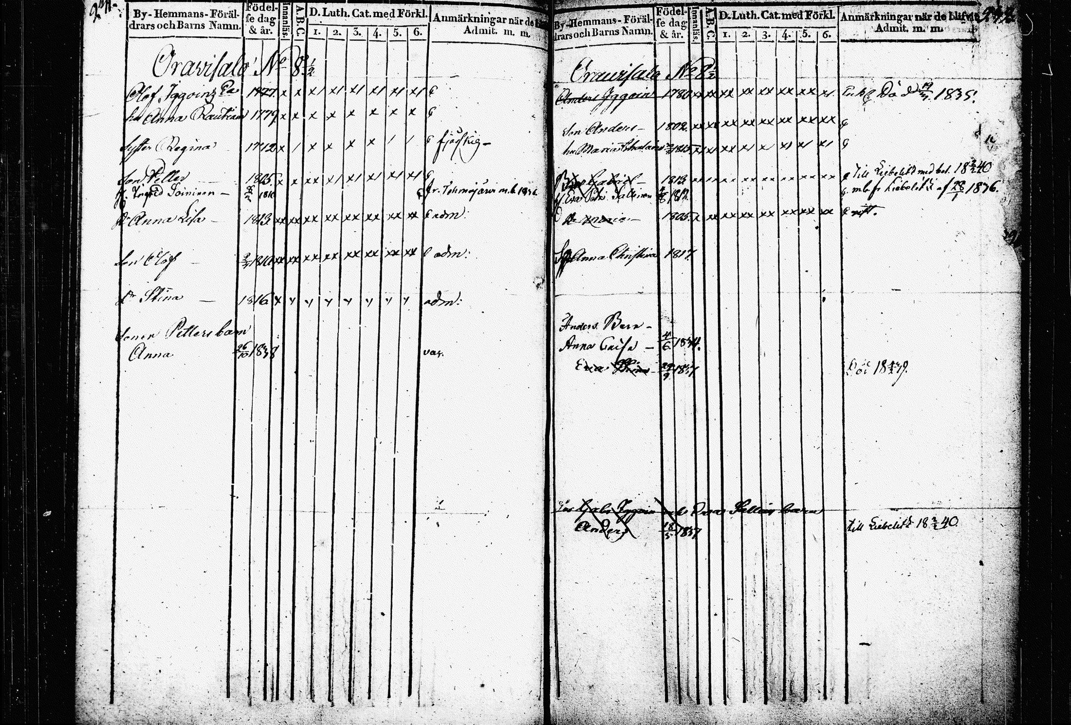 [ ../kirjat/Kirkonkirjat/raakkyla/lastenkirja_1836-1840_tk2180/kuvat/122.jpg ]