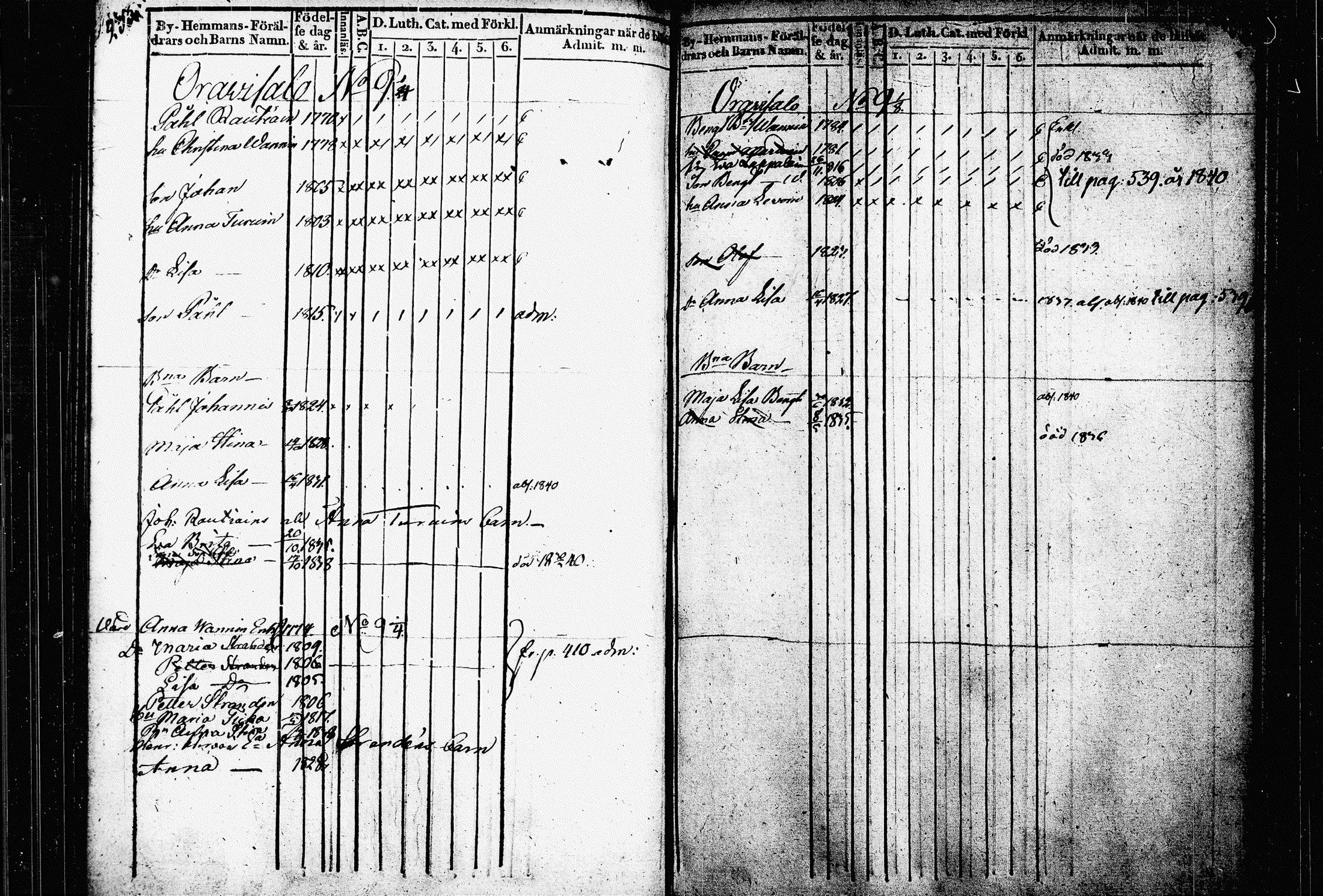 [ ../kirjat/Kirkonkirjat/raakkyla/lastenkirja_1836-1840_tk2180/kuvat/123.jpg ]