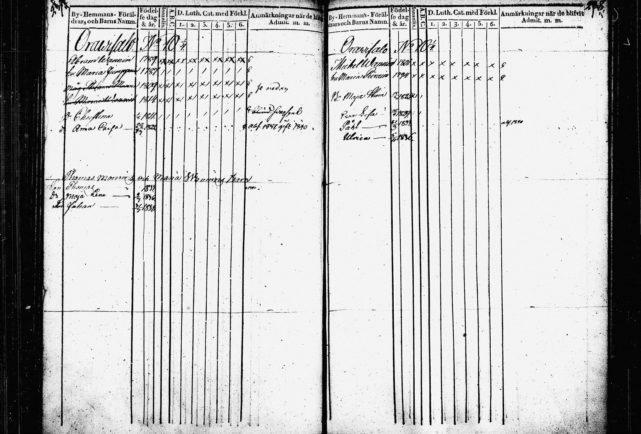 [ ../kirjat/Kirkonkirjat/raakkyla/lastenkirja_1836-1840_tk2180/kuvat/125.jpg ]