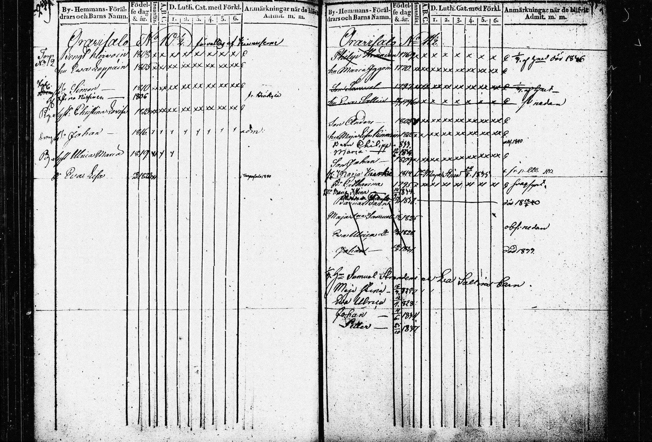 [ ../kirjat/Kirkonkirjat/raakkyla/lastenkirja_1836-1840_tk2180/kuvat/126.jpg ]