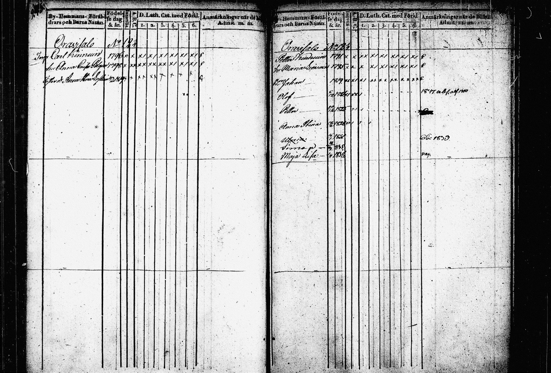 [ ../kirjat/Kirkonkirjat/raakkyla/lastenkirja_1836-1840_tk2180/kuvat/128.jpg ]