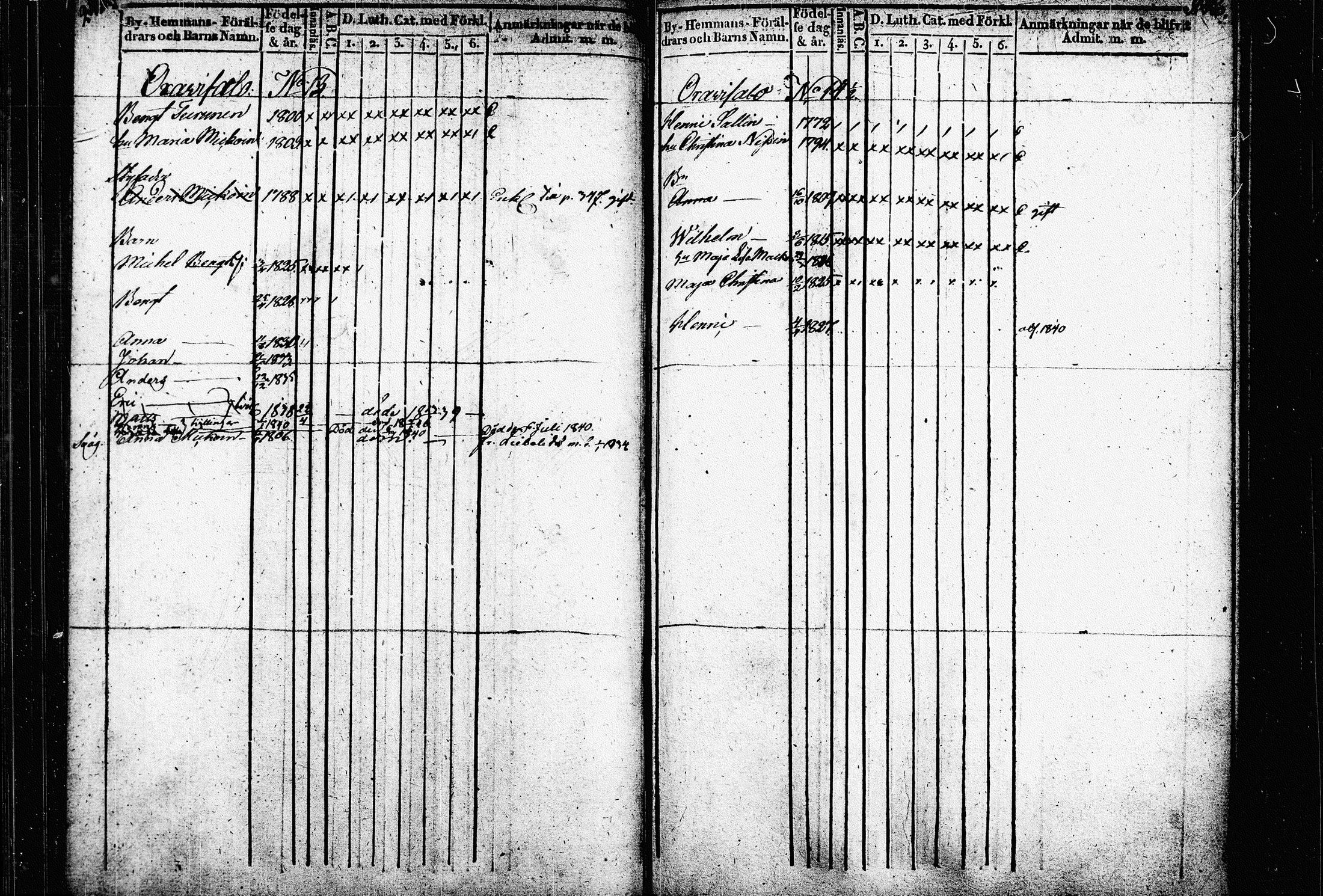 [ ../kirjat/Kirkonkirjat/raakkyla/lastenkirja_1836-1840_tk2180/kuvat/129.jpg ]