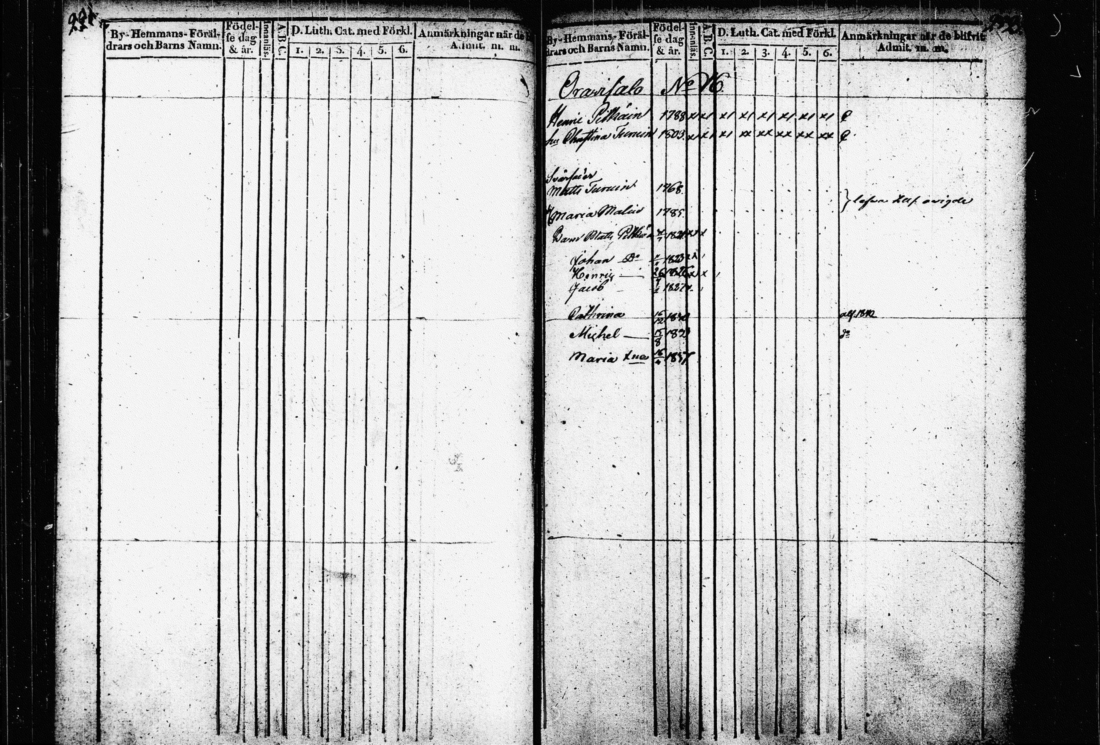 [ ../kirjat/Kirkonkirjat/raakkyla/lastenkirja_1836-1840_tk2180/kuvat/132.jpg ]