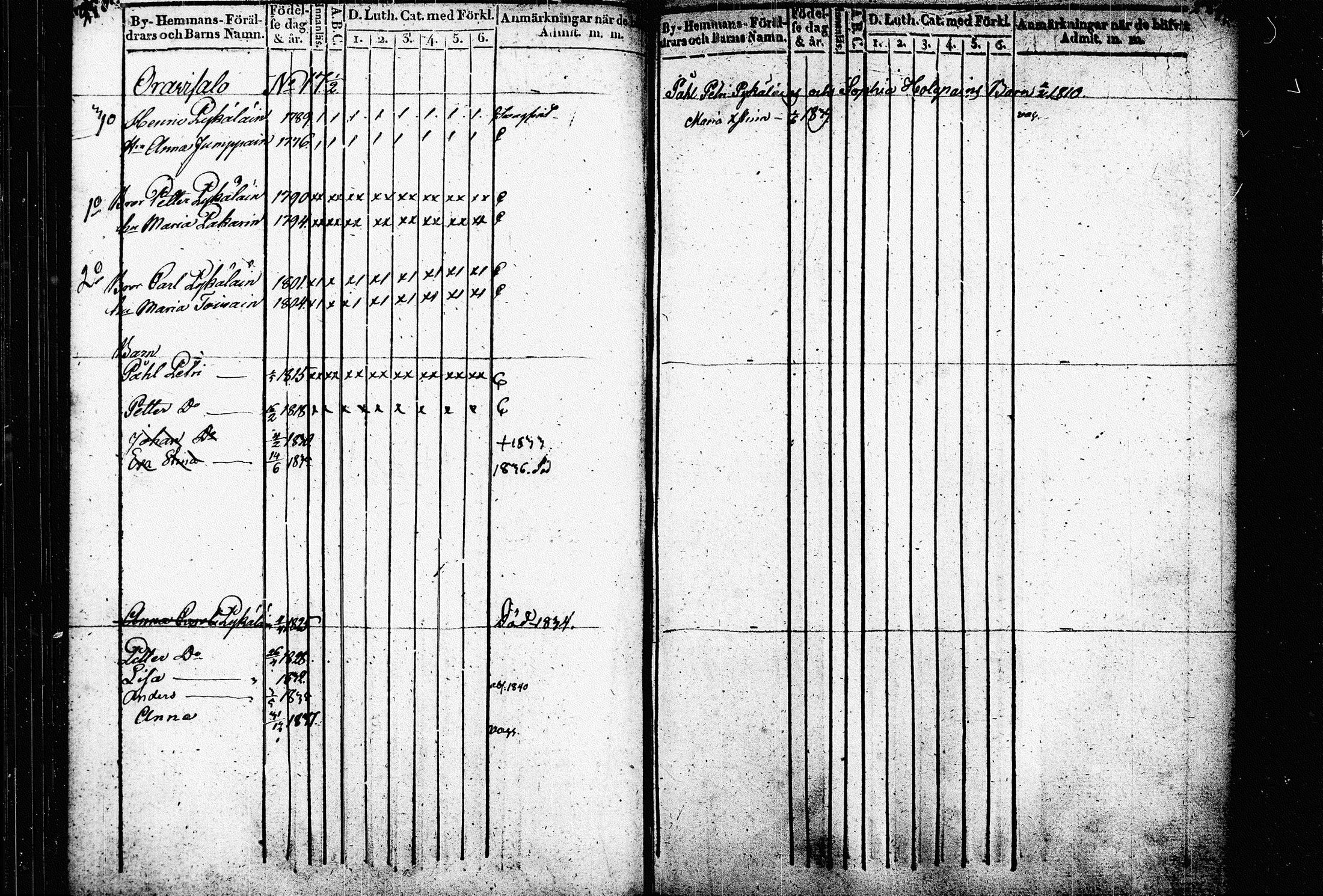[ ../kirjat/Kirkonkirjat/raakkyla/lastenkirja_1836-1840_tk2180/kuvat/133.jpg ]