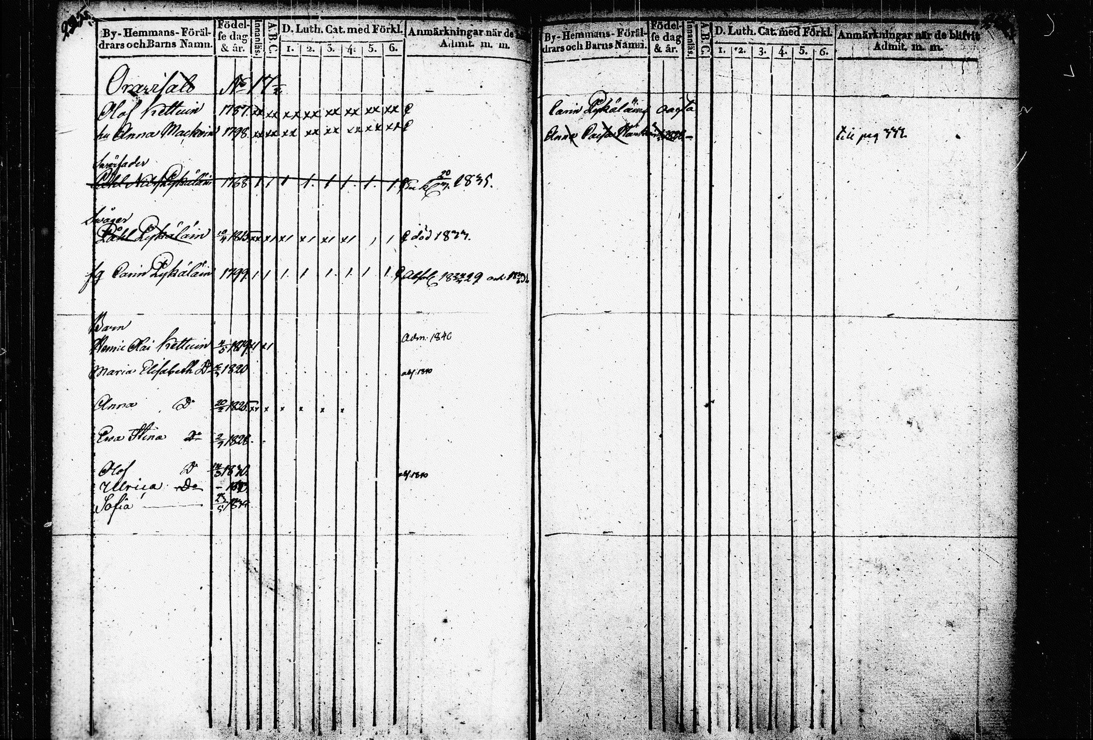 [ ../kirjat/Kirkonkirjat/raakkyla/lastenkirja_1836-1840_tk2180/kuvat/134.jpg ]