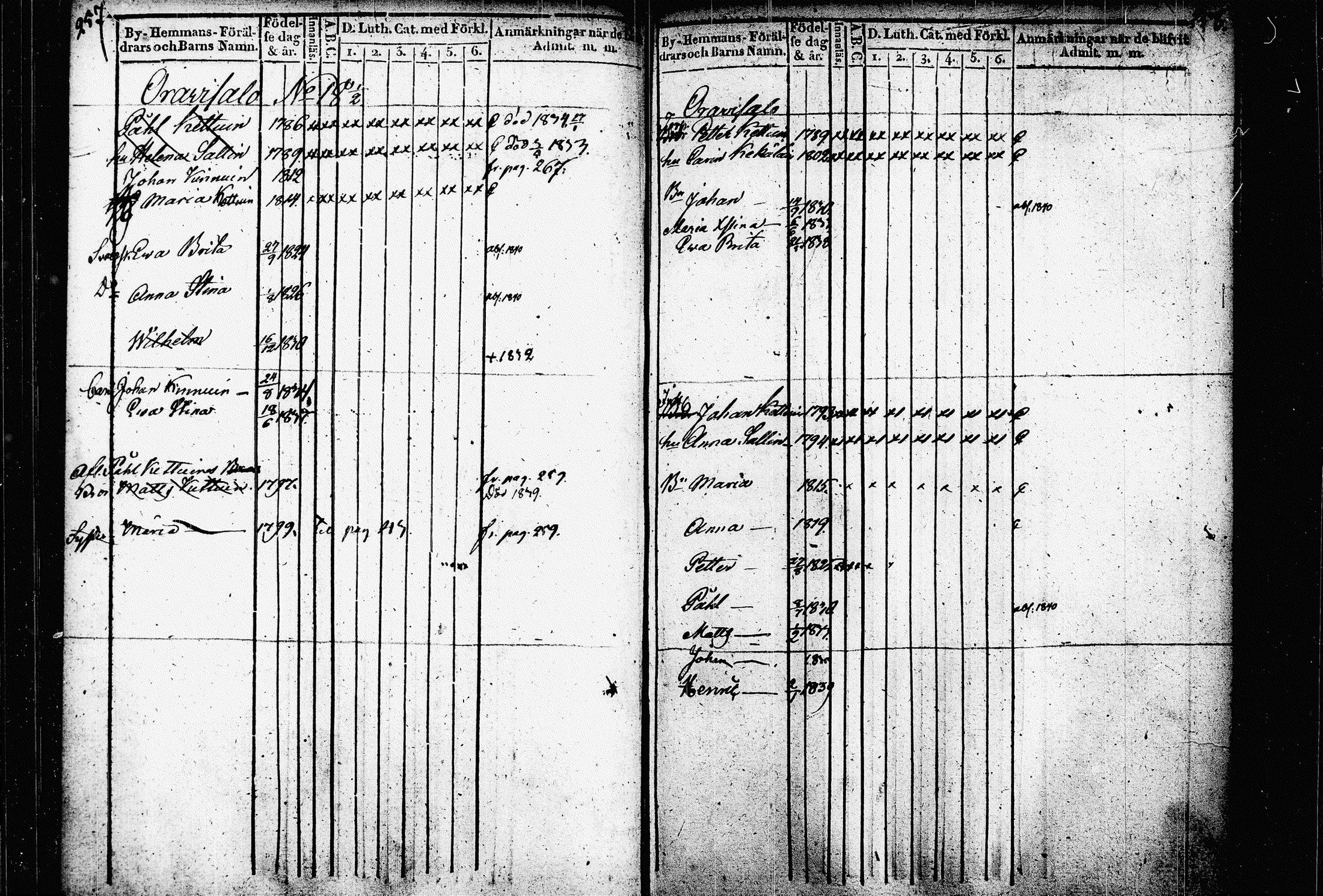[ ../kirjat/Kirkonkirjat/raakkyla/lastenkirja_1836-1840_tk2180/kuvat/135.jpg ]