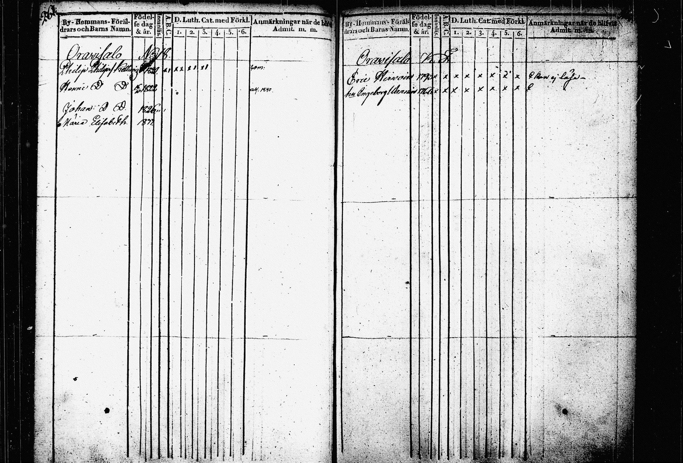 [ ../kirjat/Kirkonkirjat/raakkyla/lastenkirja_1836-1840_tk2180/kuvat/137.jpg ]