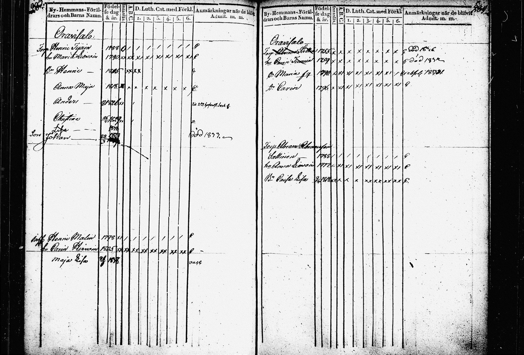 [ ../kirjat/Kirkonkirjat/raakkyla/lastenkirja_1836-1840_tk2180/kuvat/148.jpg ]