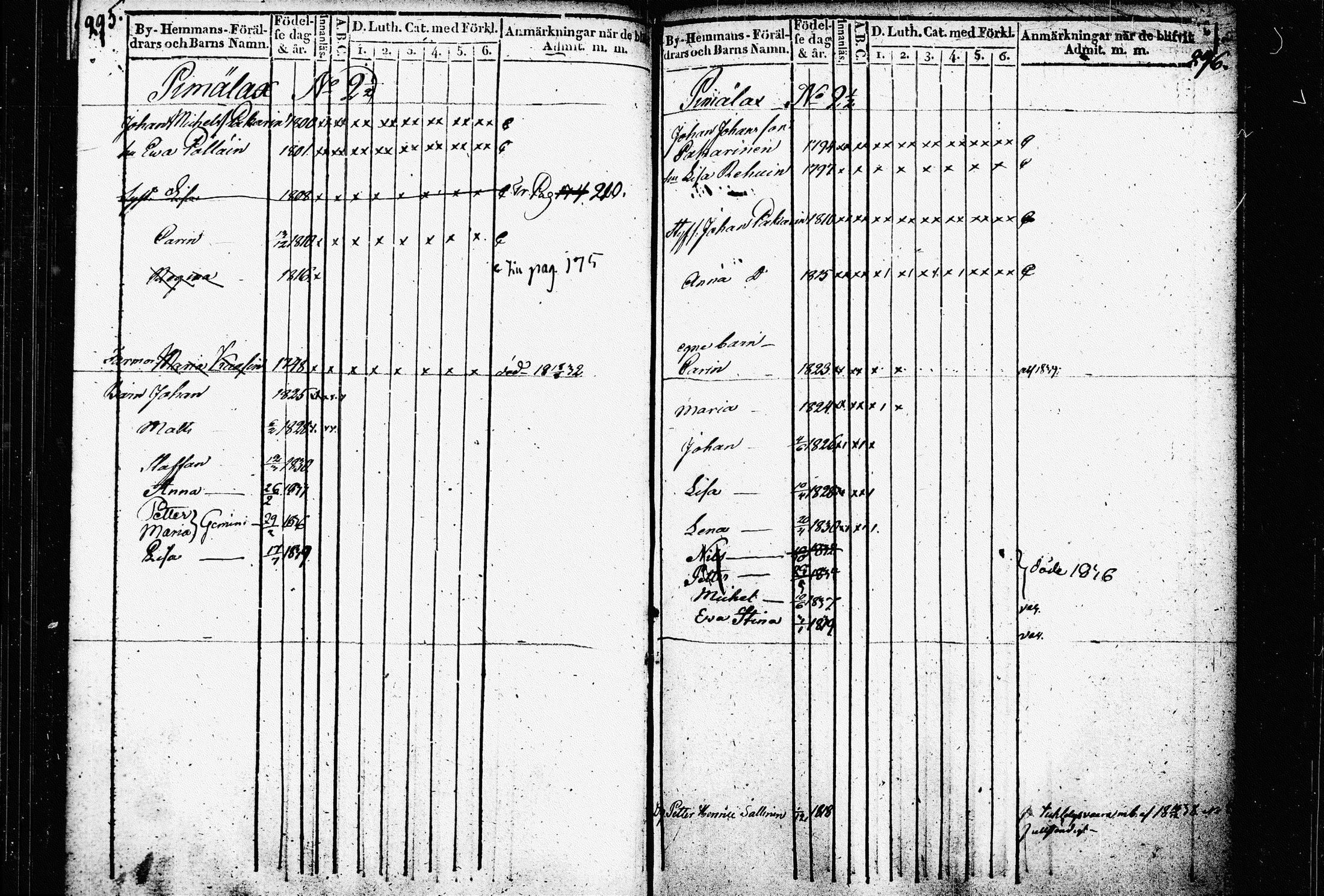 [ ../kirjat/Kirkonkirjat/raakkyla/lastenkirja_1836-1840_tk2180/kuvat/154.jpg ]