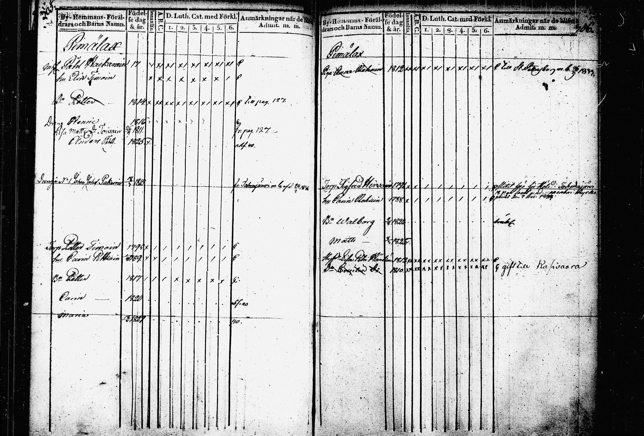 [ ../kirjat/Kirkonkirjat/raakkyla/lastenkirja_1836-1840_tk2180/kuvat/159.jpg ]