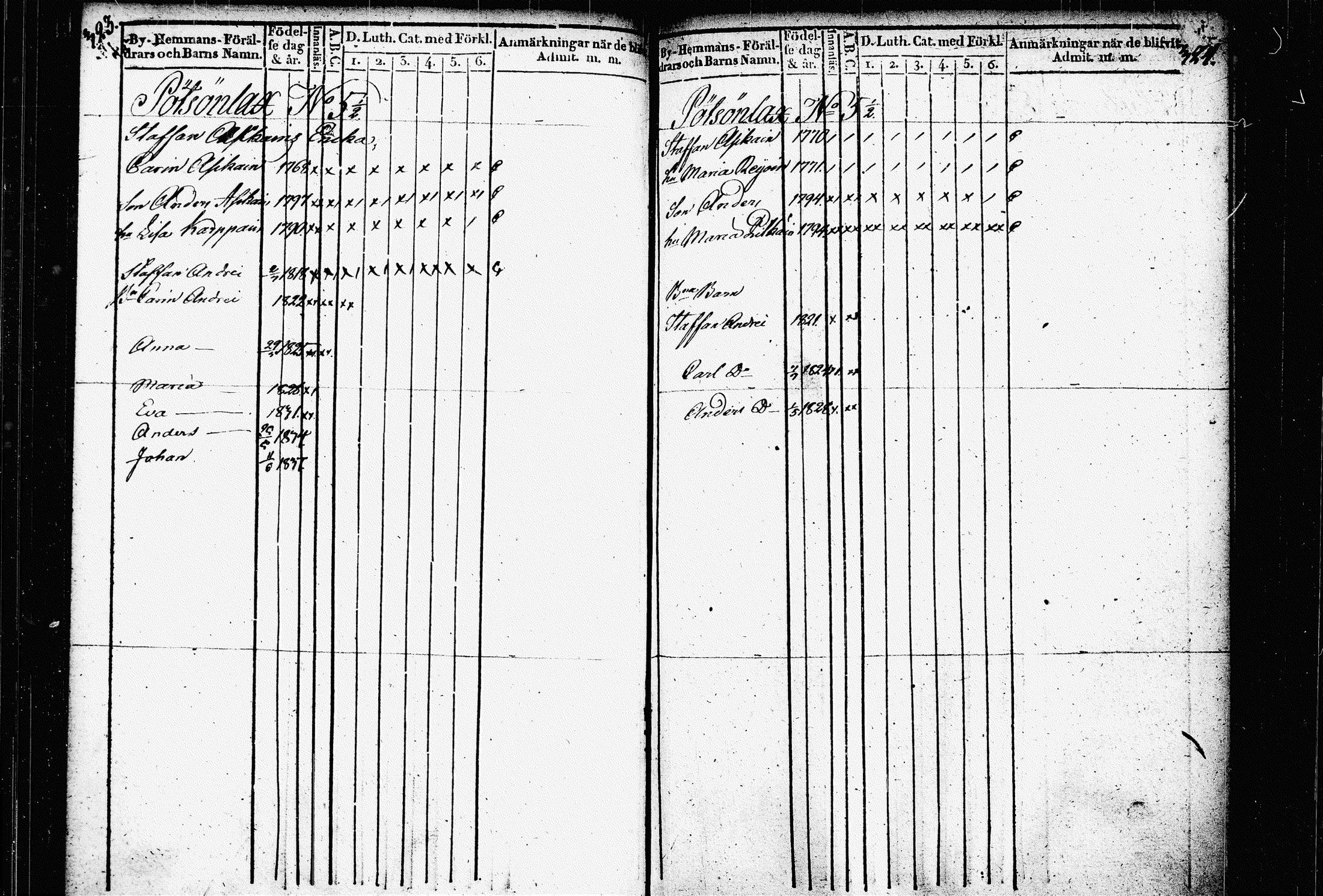 [ ../kirjat/Kirkonkirjat/raakkyla/lastenkirja_1836-1840_tk2180/kuvat/168.jpg ]