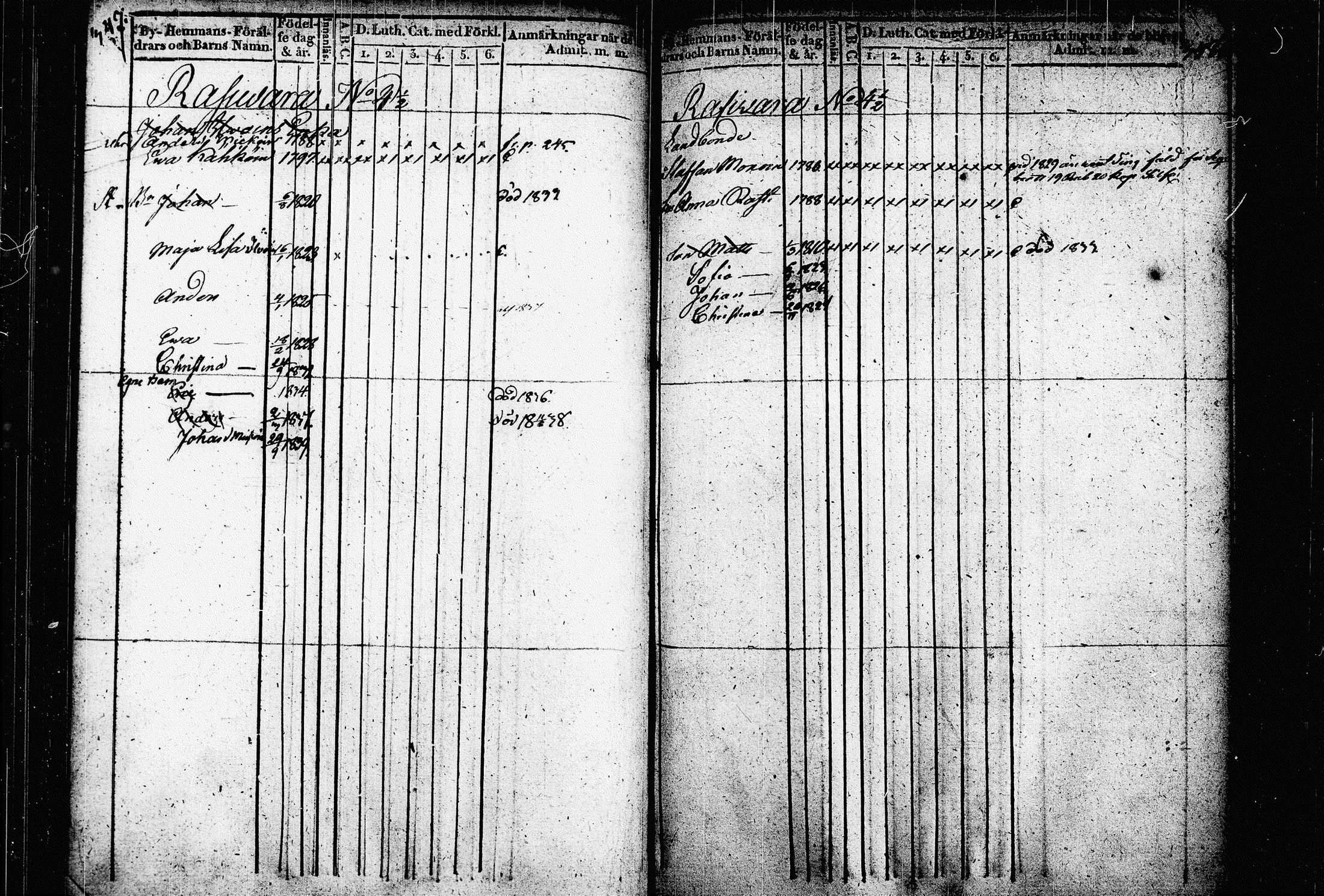 [ ../kirjat/Kirkonkirjat/raakkyla/lastenkirja_1836-1840_tk2180/kuvat/180.jpg ]