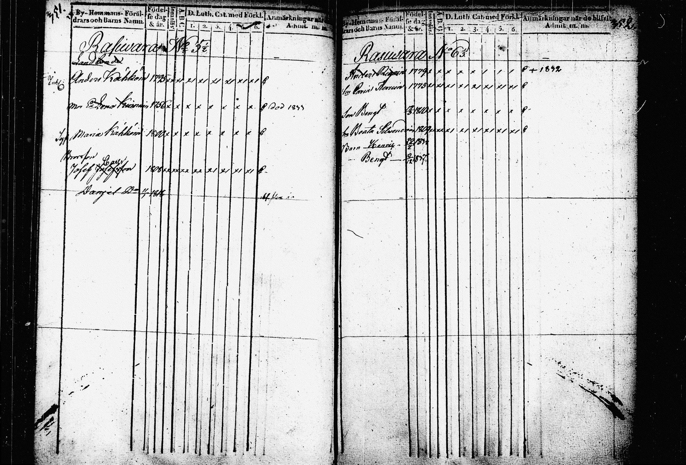 [ ../kirjat/Kirkonkirjat/raakkyla/lastenkirja_1836-1840_tk2180/kuvat/182.jpg ]