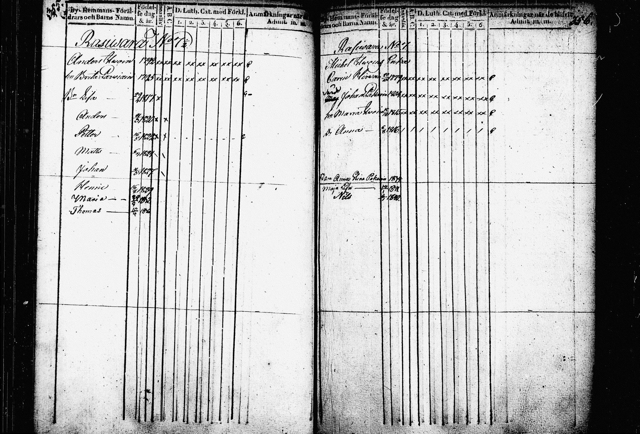 [ ../kirjat/Kirkonkirjat/raakkyla/lastenkirja_1836-1840_tk2180/kuvat/184.jpg ]