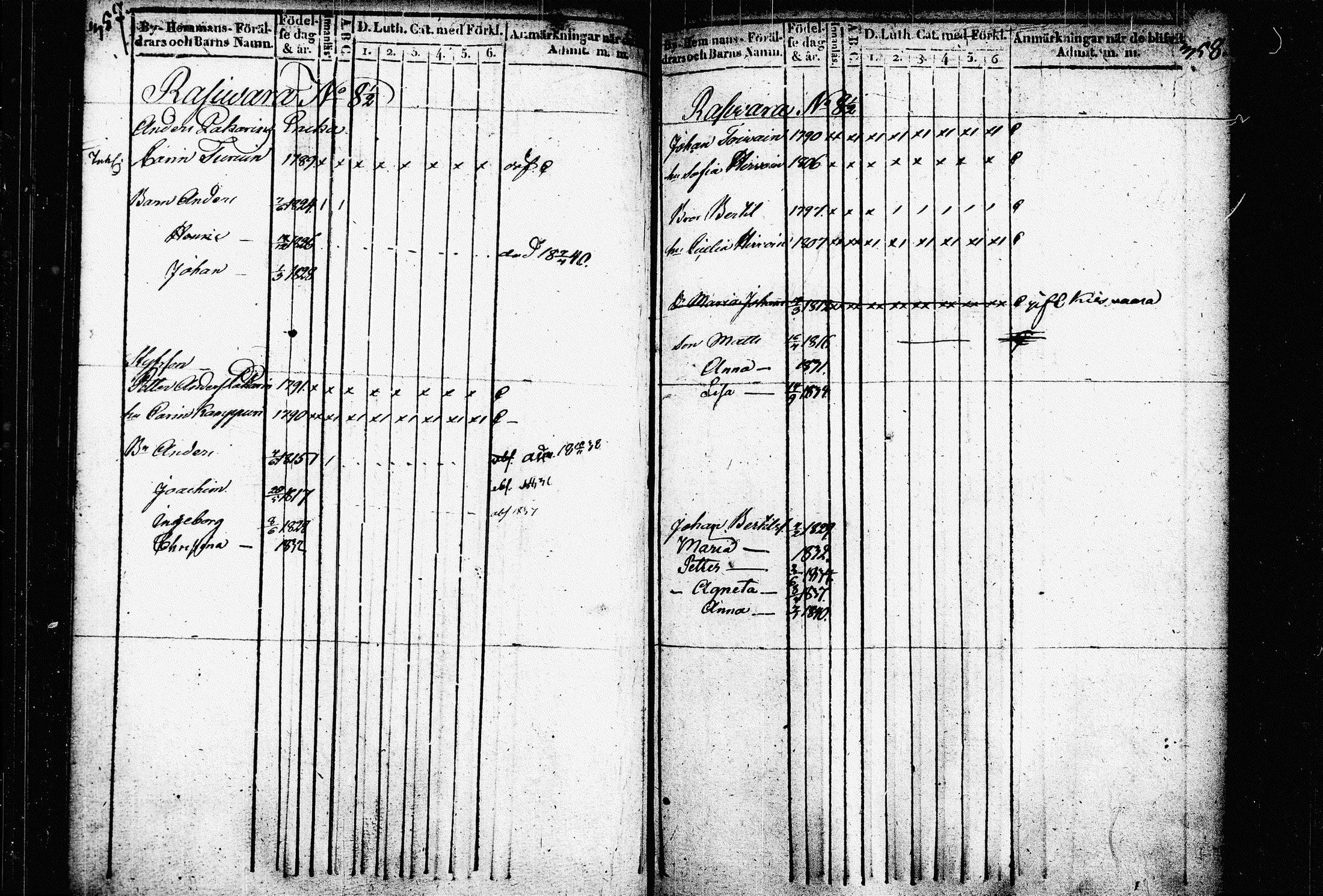 [ ../kirjat/Kirkonkirjat/raakkyla/lastenkirja_1836-1840_tk2180/kuvat/185.jpg ]