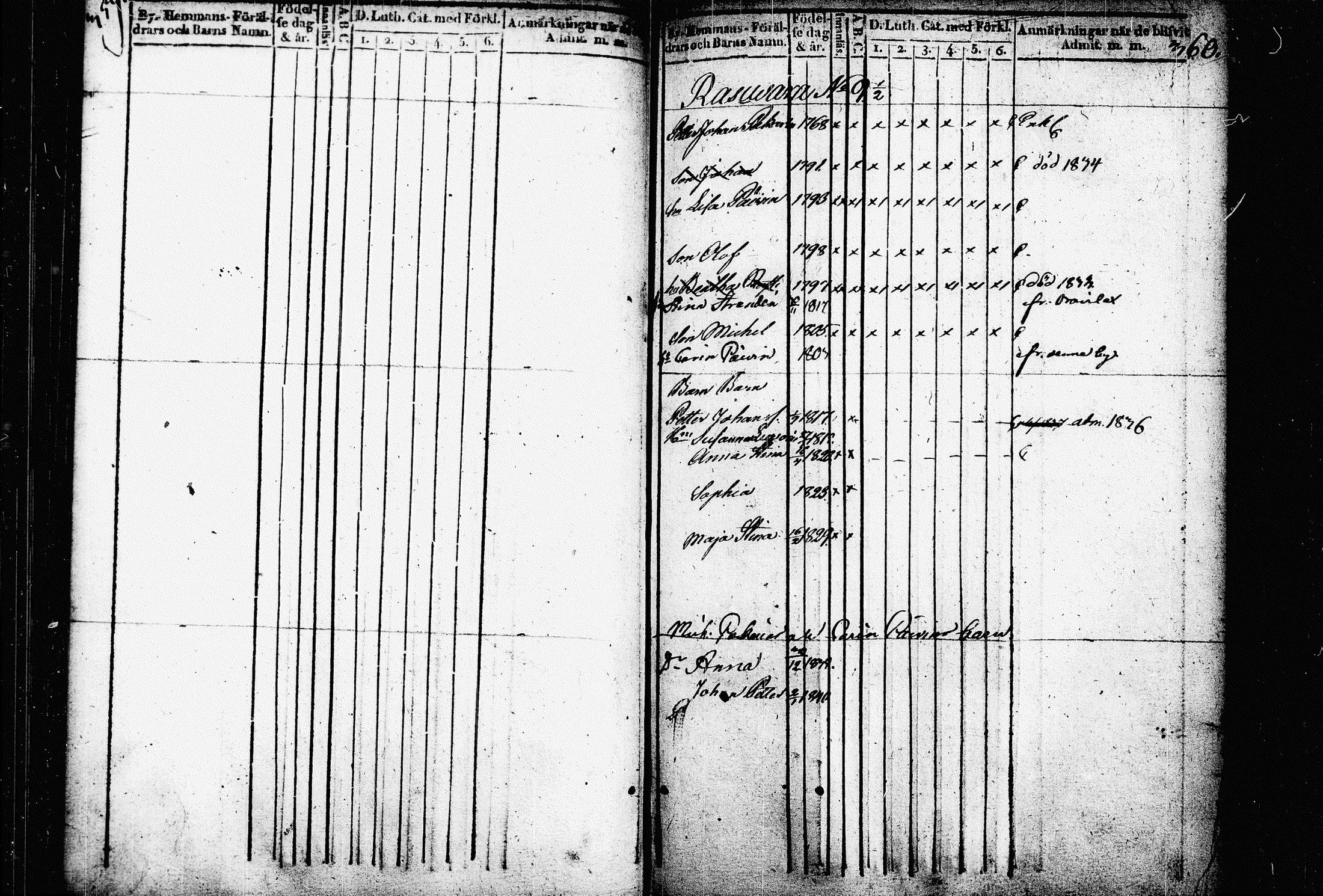 [ ../kirjat/Kirkonkirjat/raakkyla/lastenkirja_1836-1840_tk2180/kuvat/186.jpg ]
