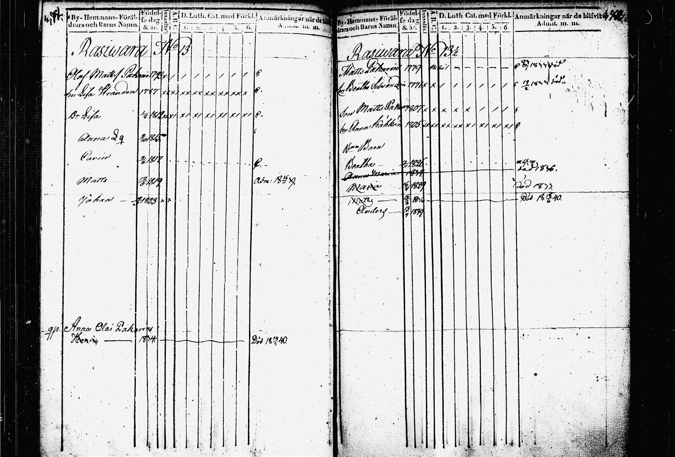 [ ../kirjat/Kirkonkirjat/raakkyla/lastenkirja_1836-1840_tk2180/kuvat/192.jpg ]