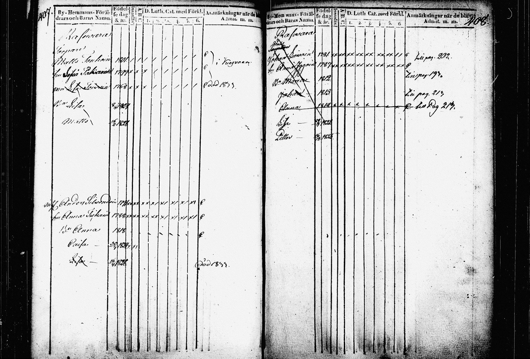 [ ../kirjat/Kirkonkirjat/raakkyla/lastenkirja_1836-1840_tk2180/kuvat/210.jpg ]