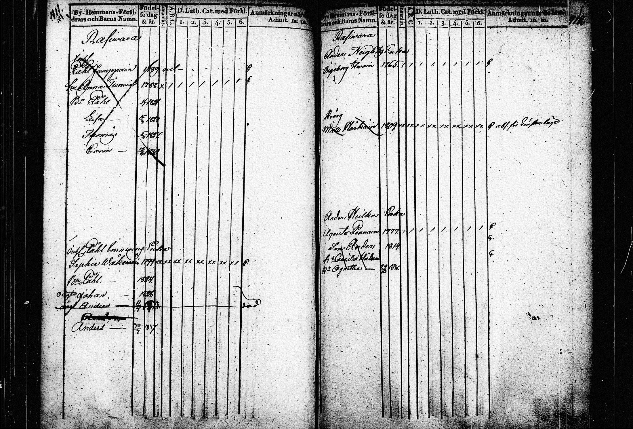 [ ../kirjat/Kirkonkirjat/raakkyla/lastenkirja_1836-1840_tk2180/kuvat/212.jpg ]