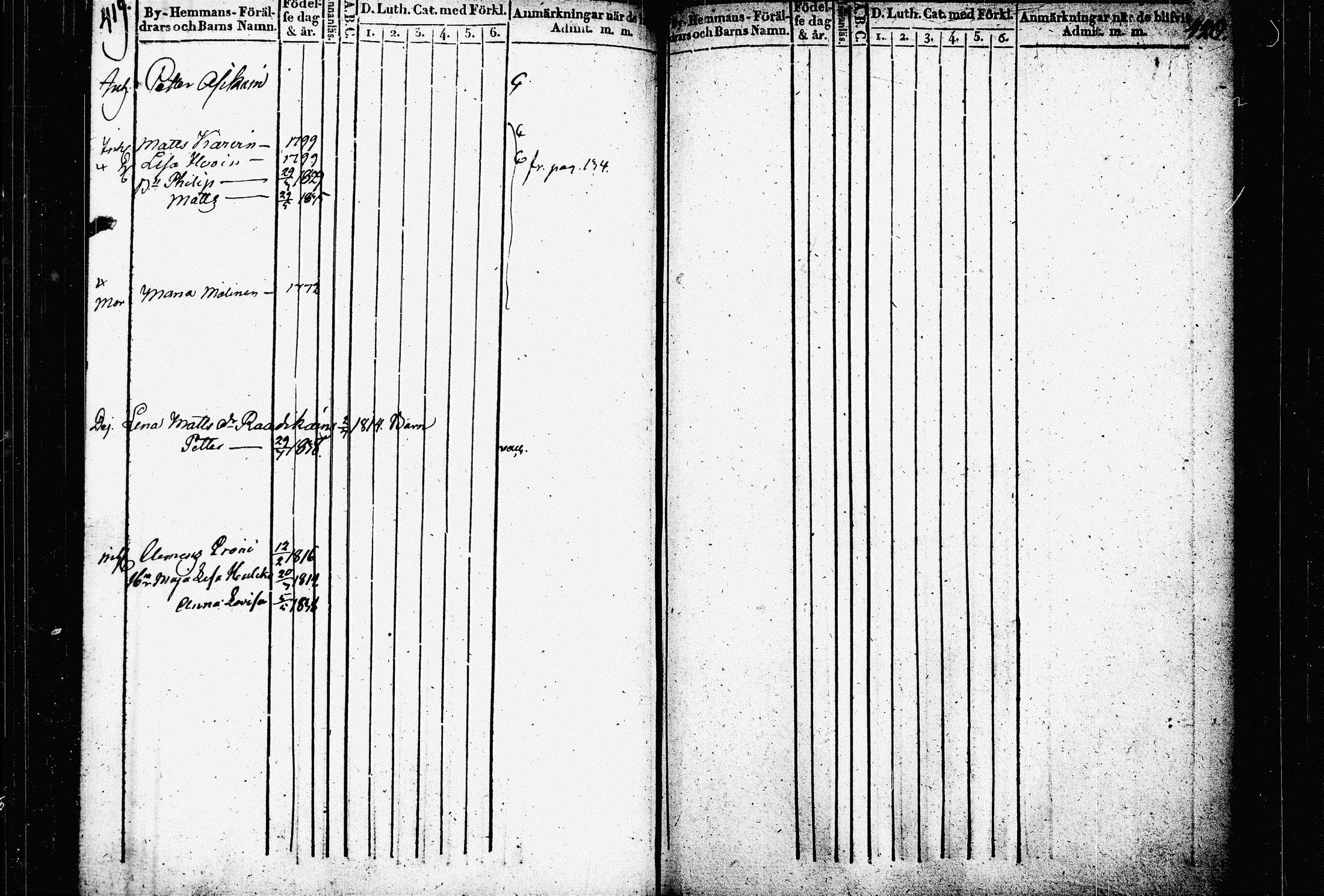 [ ../kirjat/Kirkonkirjat/raakkyla/lastenkirja_1836-1840_tk2180/kuvat/216.jpg ]