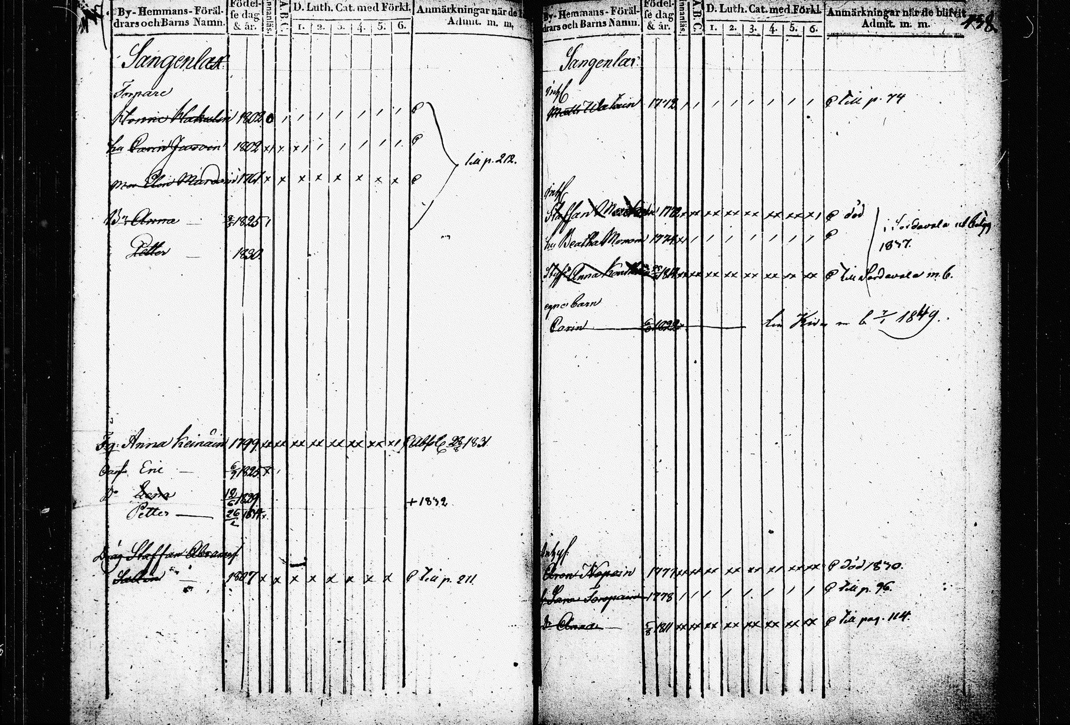 [ ../kirjat/Kirkonkirjat/raakkyla/lastenkirja_1836-1840_tk2180/kuvat/225.jpg ]